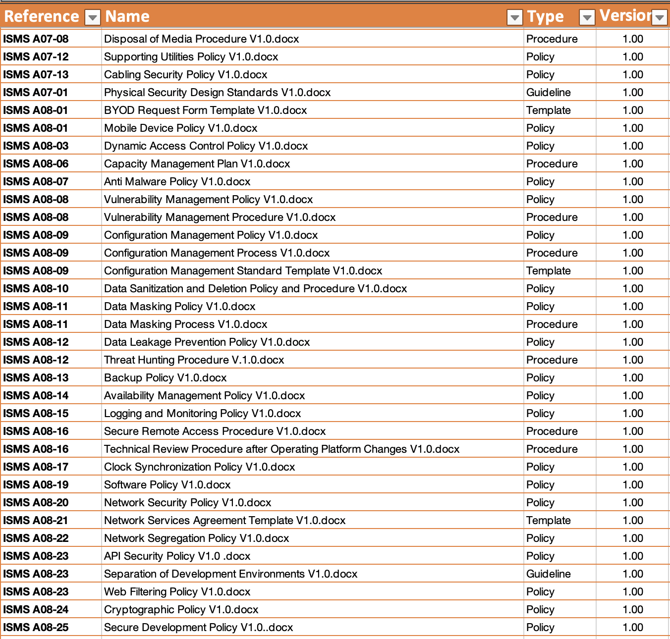 Screenshot 2025-02-05 at 4.15.39 pm.png