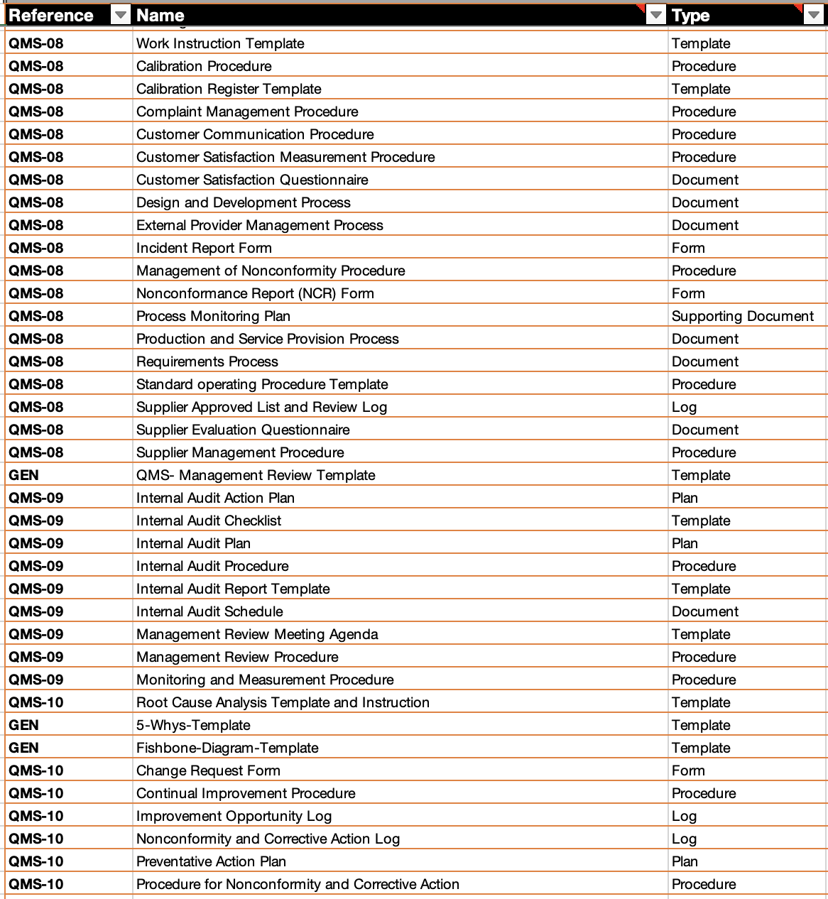 Screenshot 2025-02-05 at 3.56.46 pm.png