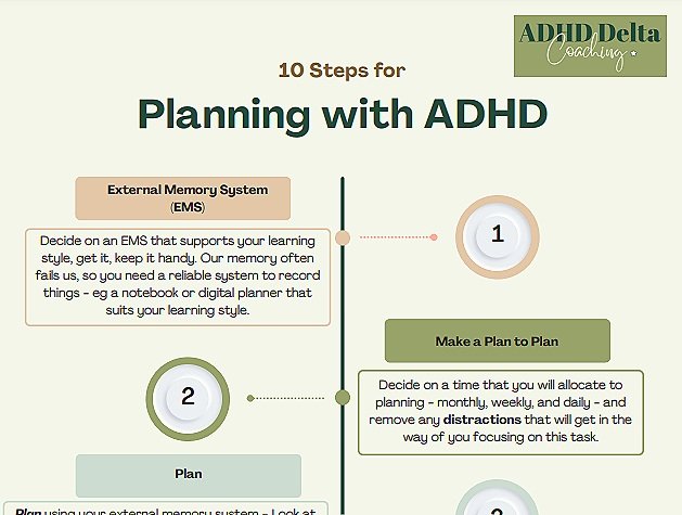 How to Create Plans That Work for People With ADHD