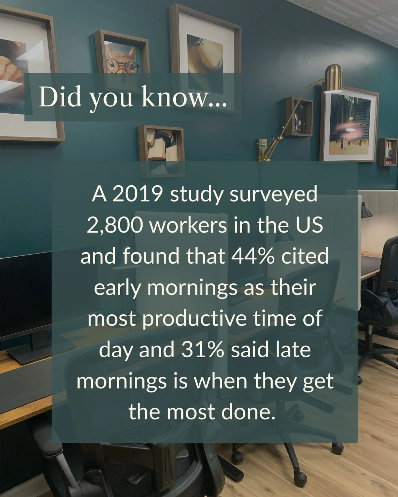 Peak productivity happens before noon &mdash; the research proves it.

Good thing your coworking space opens at 6 AM😉