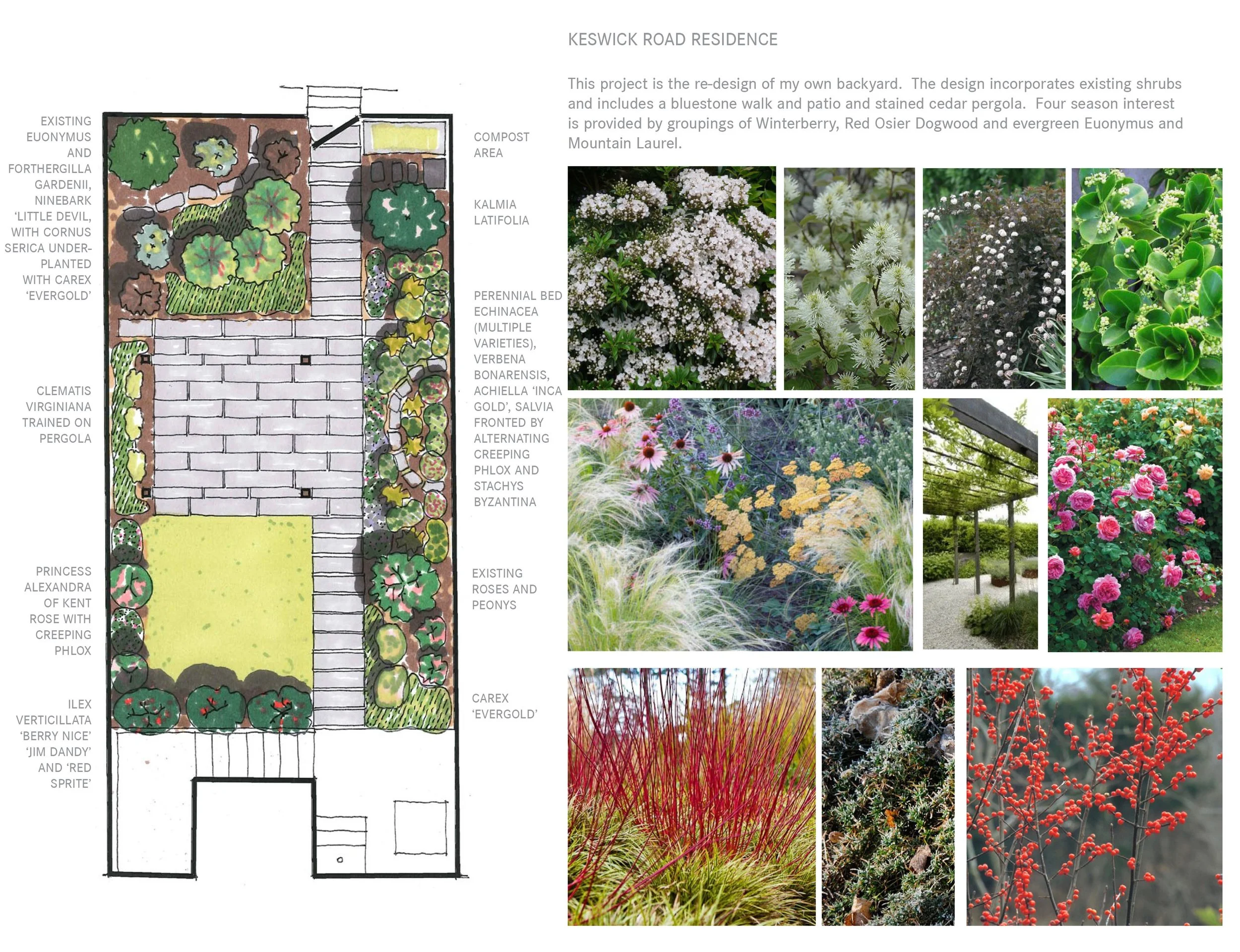 Keswick design sample.jpg