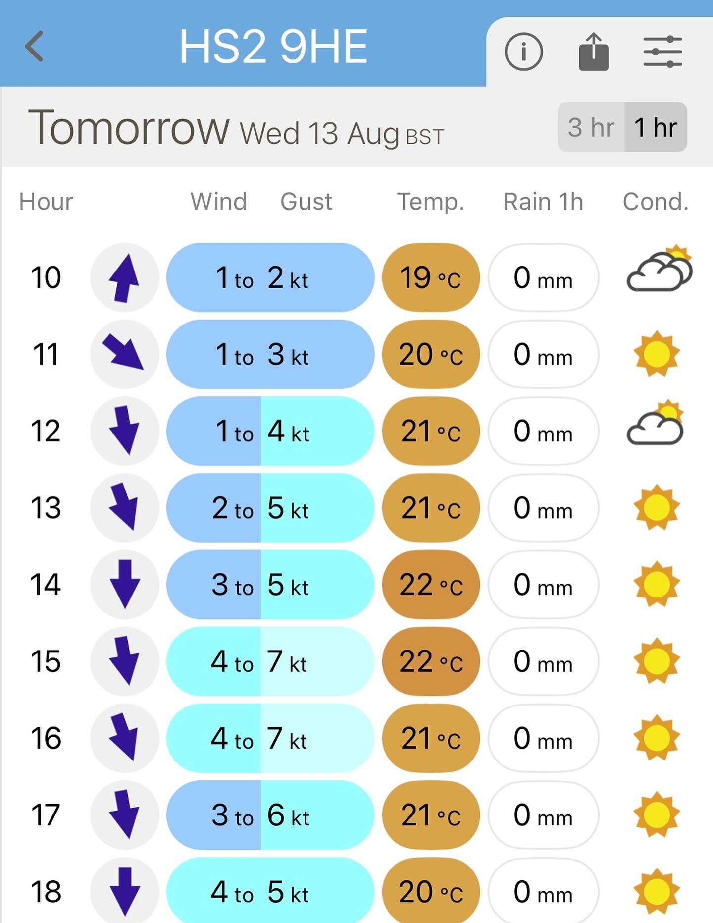 Still spaces on tomorrow afternoons Stacks trip!

#isleoflewis #scotland #visitscotland #outerhebrides #hebrides #uig #travelscotland #explorescotland #nc500 #northcoast500 #uigsands #uiglewis #visitouterhebrides #boattrip #seatrek #lewisandharris #b