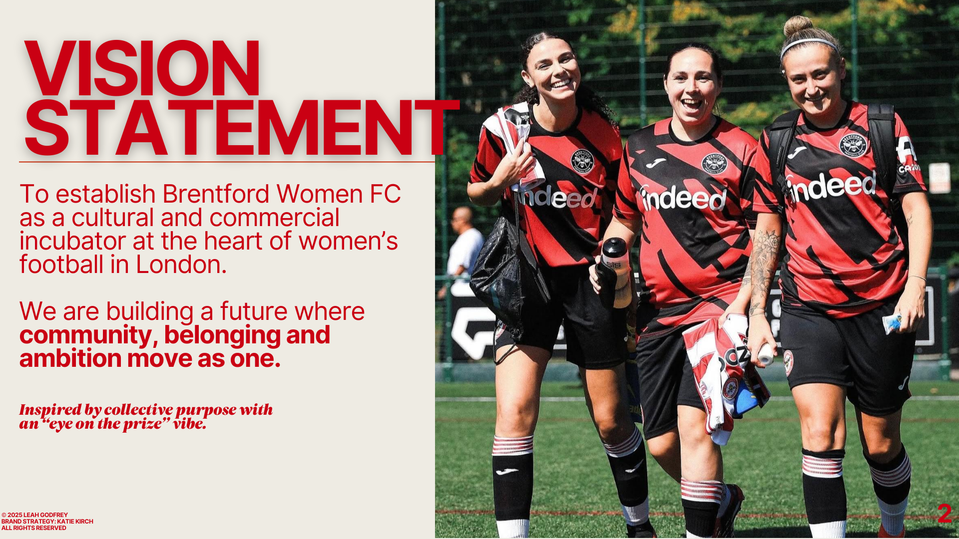 Women's Football Players