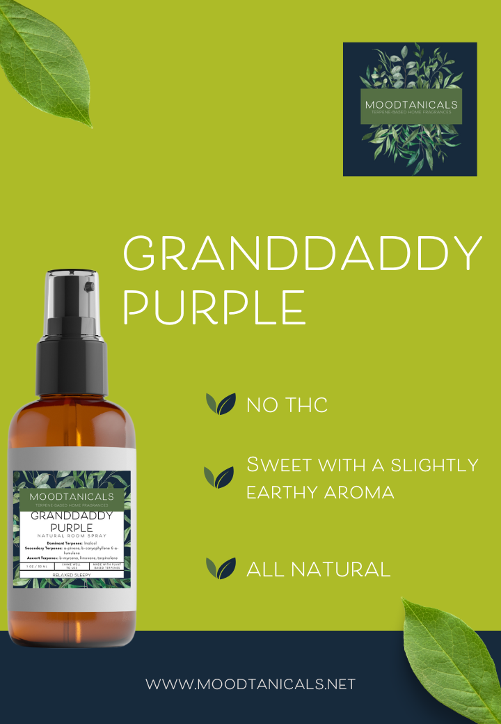 Granddaddy Purple Spray