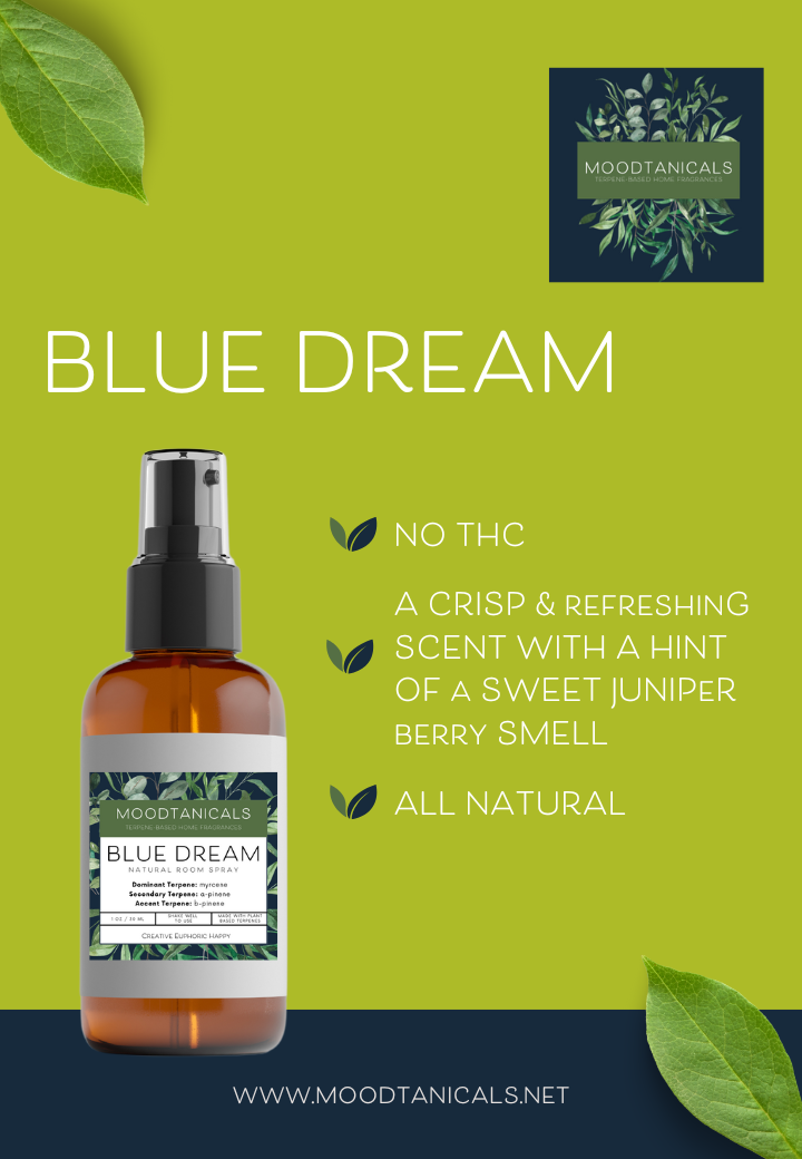 Blue Dream Spray