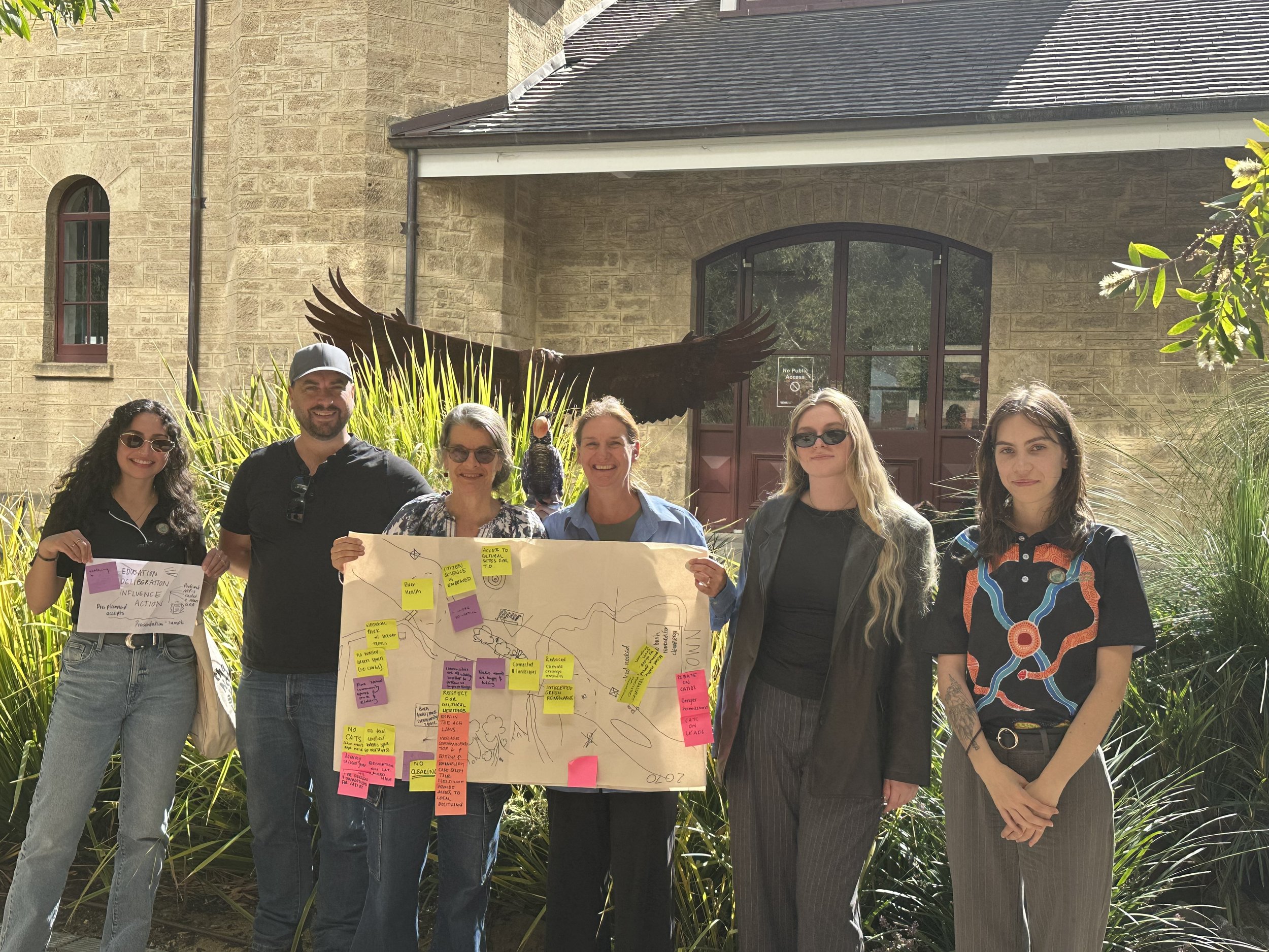 Young Voices Co-Designing the Wheatbelt of 2070