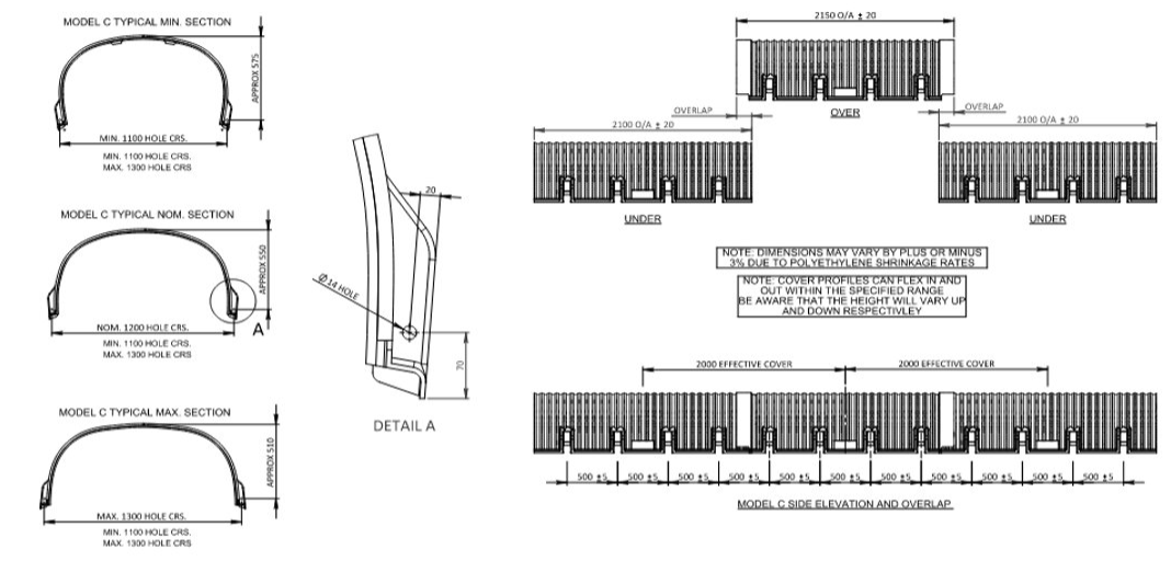 Conveyor Covers Changeout - 09-28 at 5.08.48 pm.png