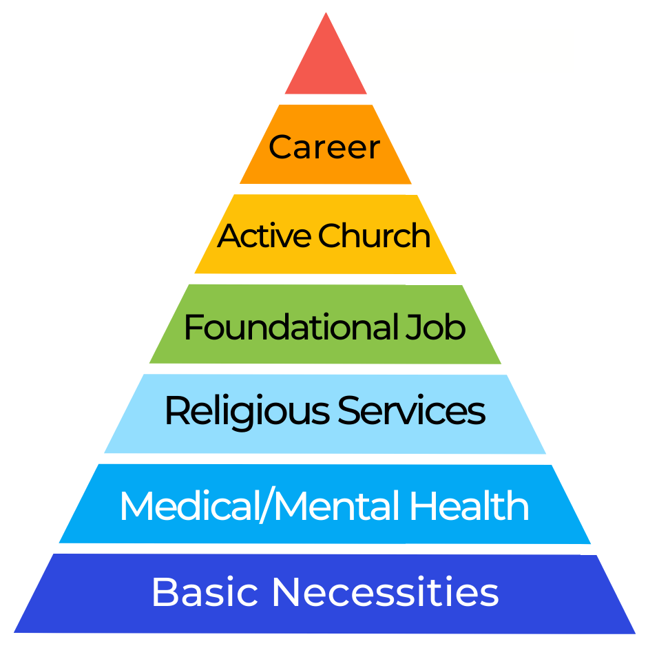 10-02-2024 podcast  4.3  278 Perception (reality ?)