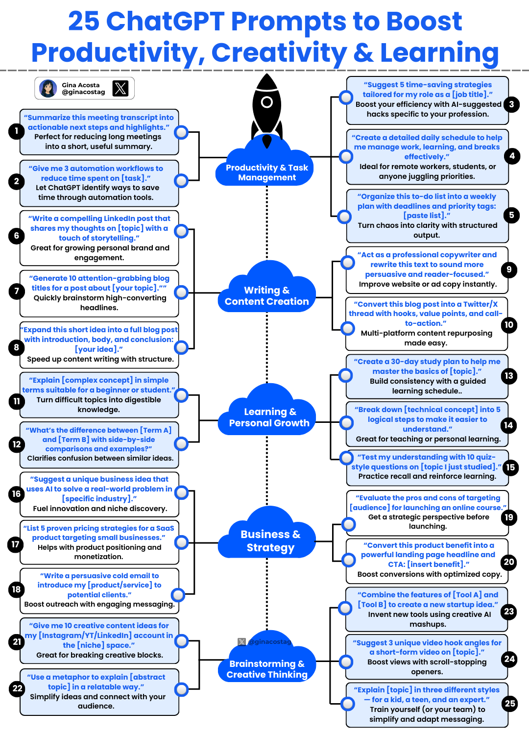 1.3 336   This is it! Bring it on! 
