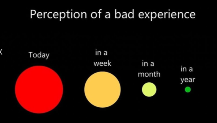 4.2 283  The Nevada Frontier #3!