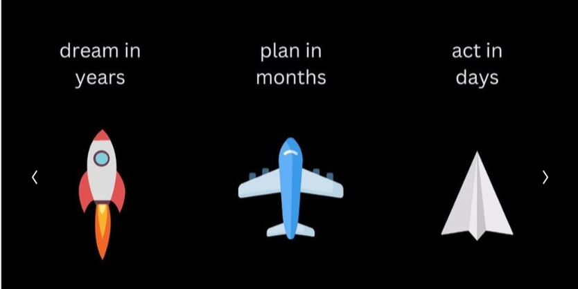 4.2 245  Misguided optimization