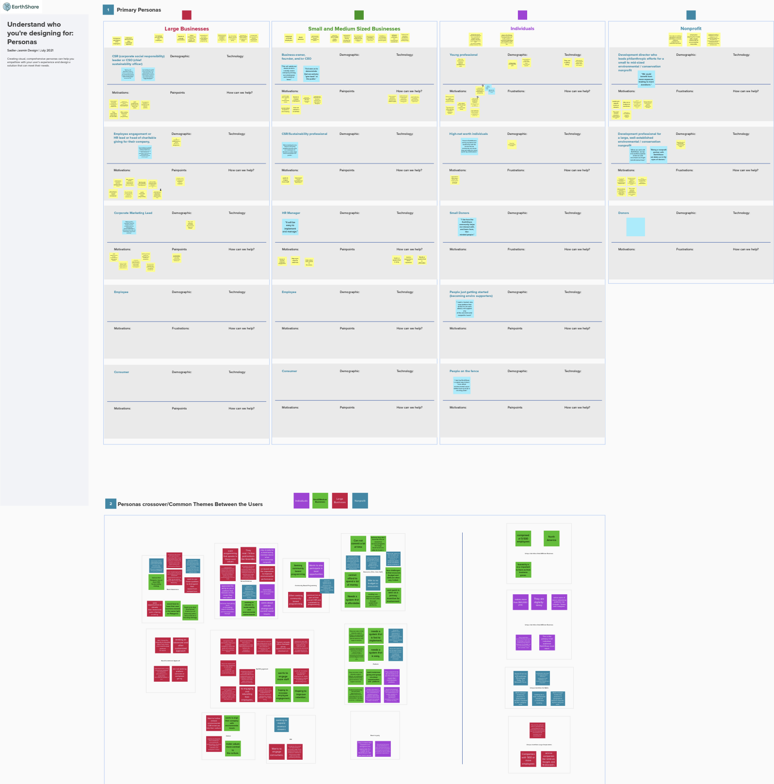 screenshot of mural board