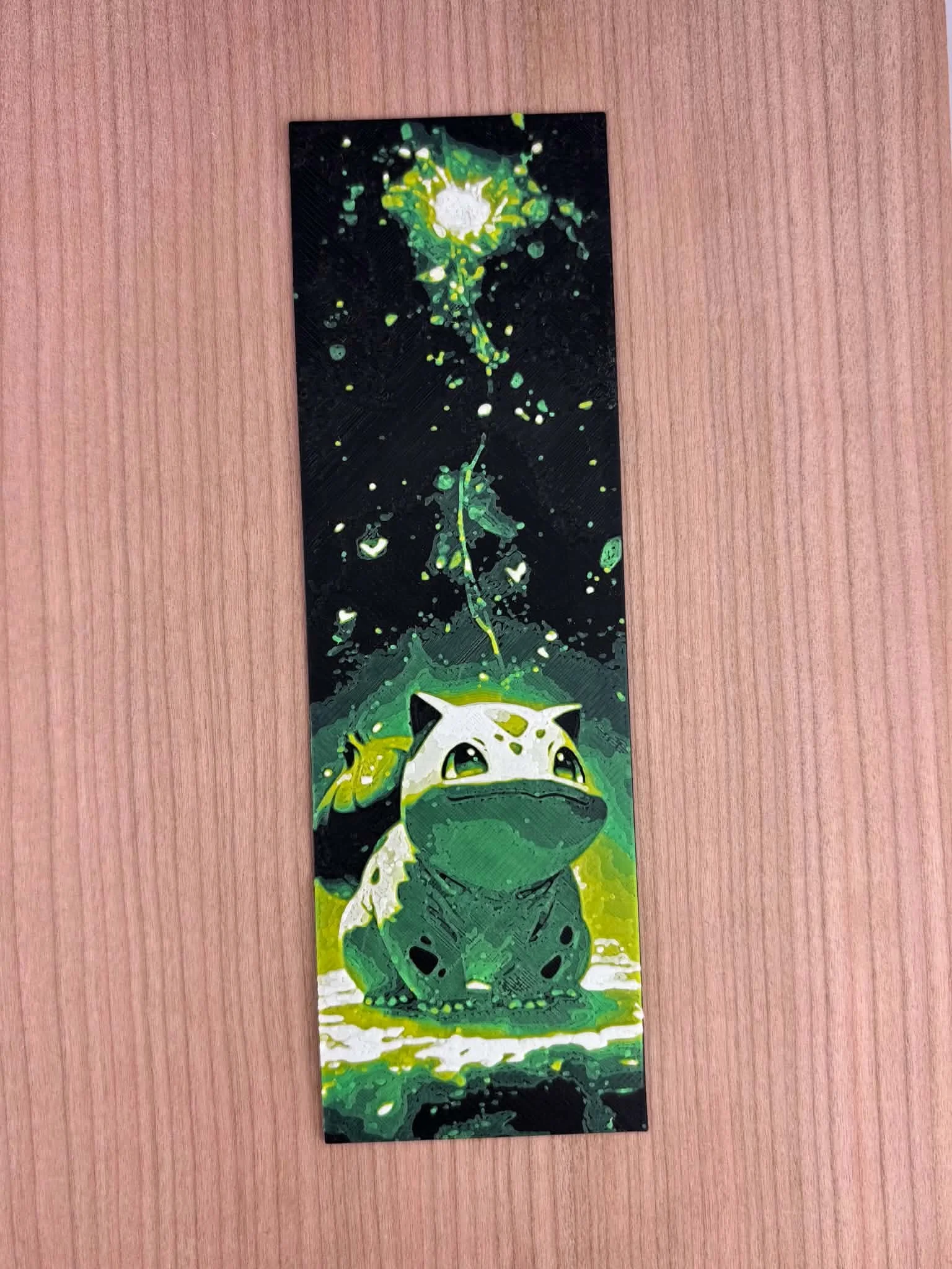 Character Bookmarks