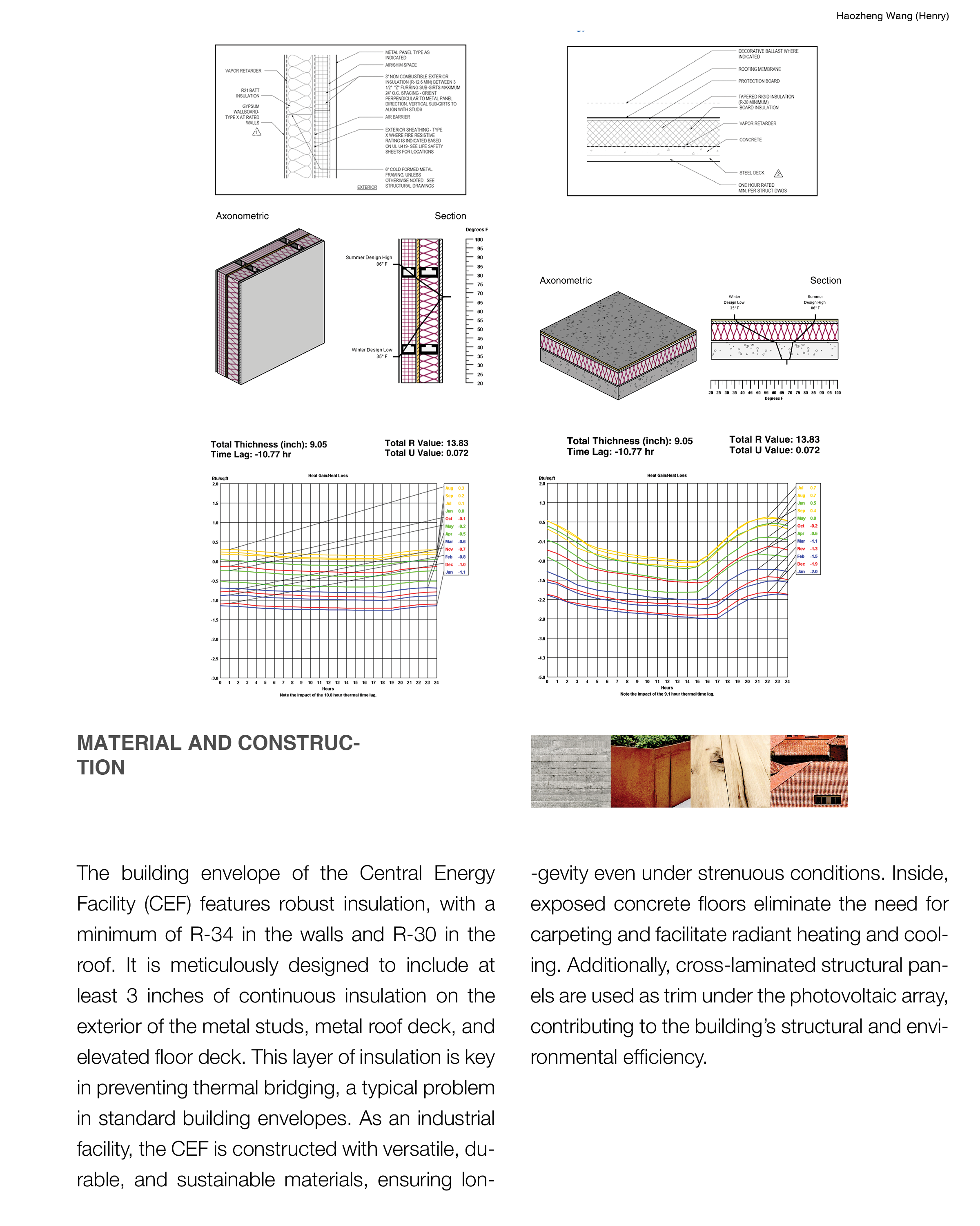 ARCH7530_Building Case Study Report_Henry Wang11.png
