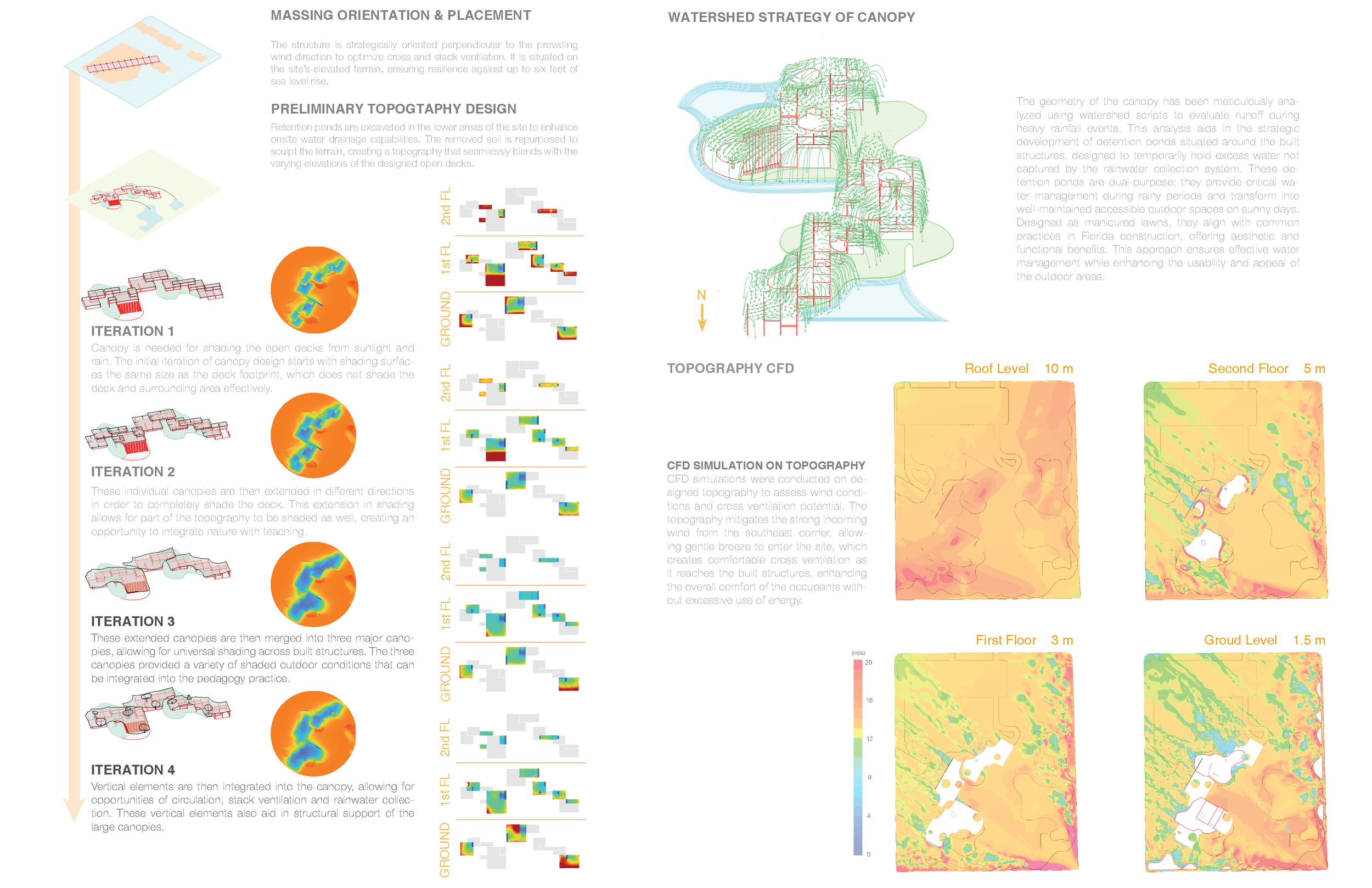 2024_Henry_Wang_Portfolio_Page_04.png