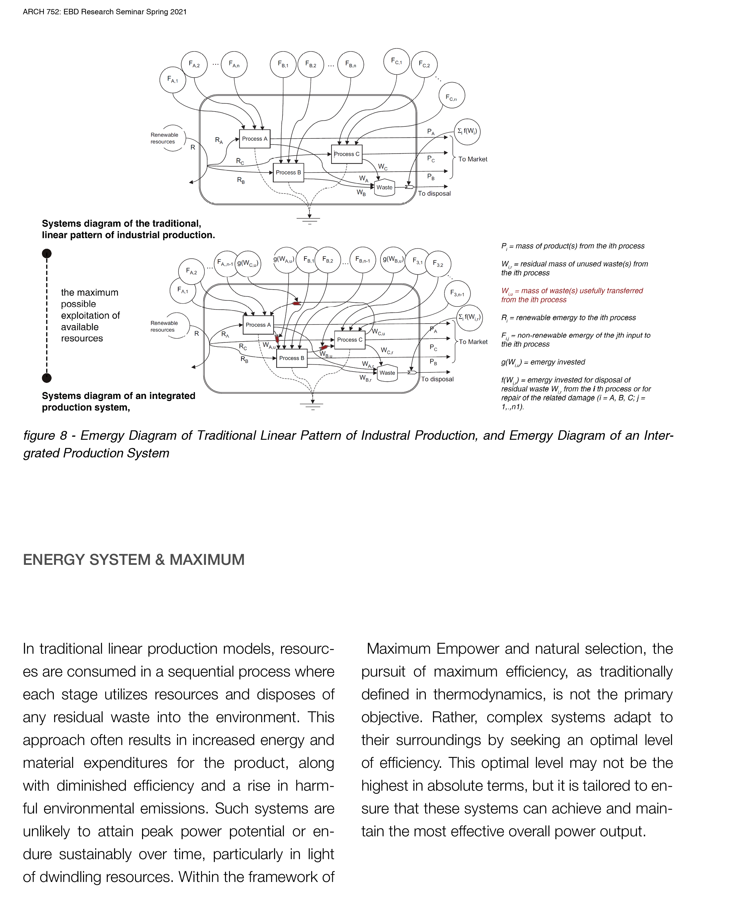 ARCH7530_Building Case Study Report_Henry Wang14.png