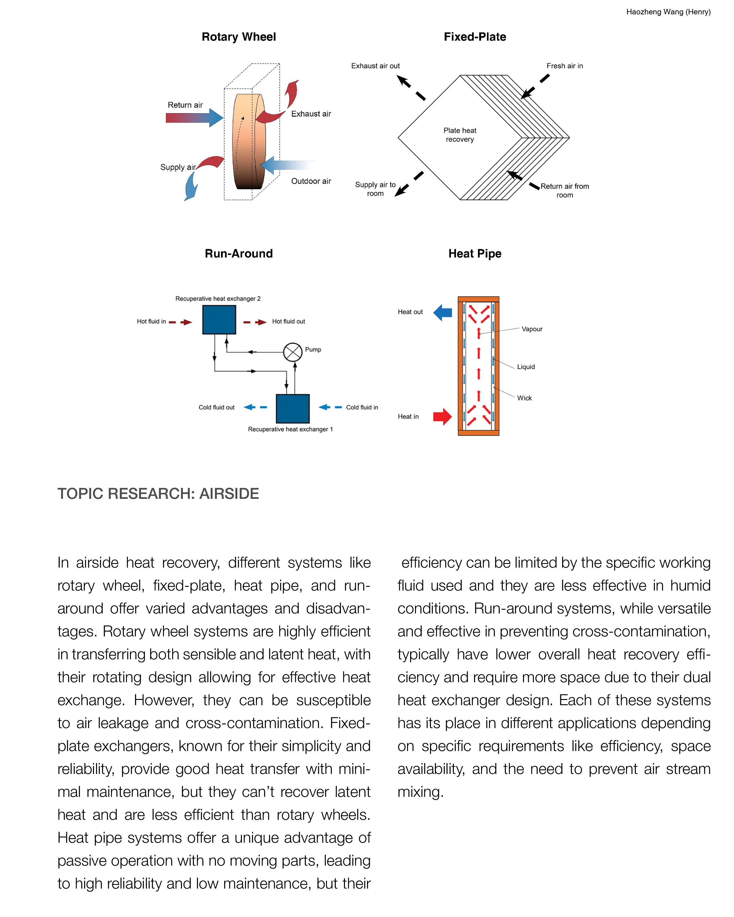 ARCH7530_Building Case Study Report_Henry Wang15.png