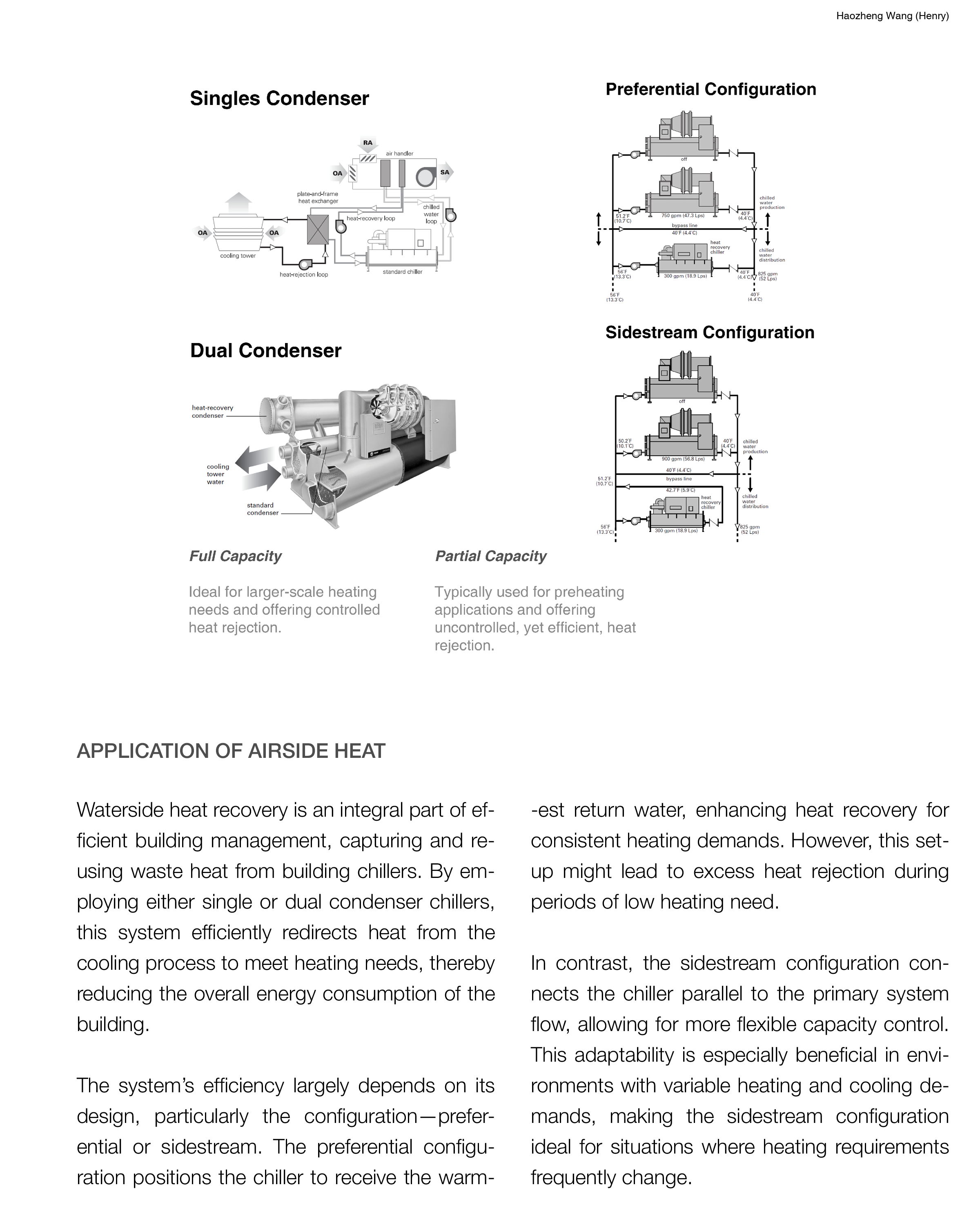 ARCH7530_Building Case Study Report_Henry Wang17.png