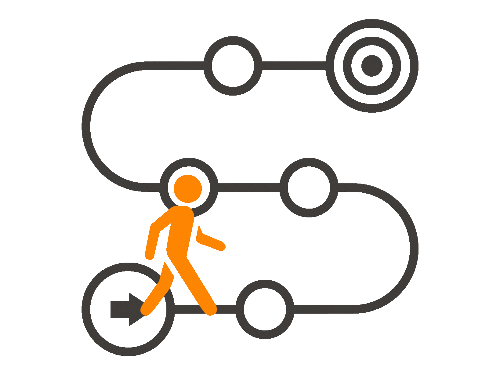 Services 4 — Three DE - Your Digital Engineering Ally