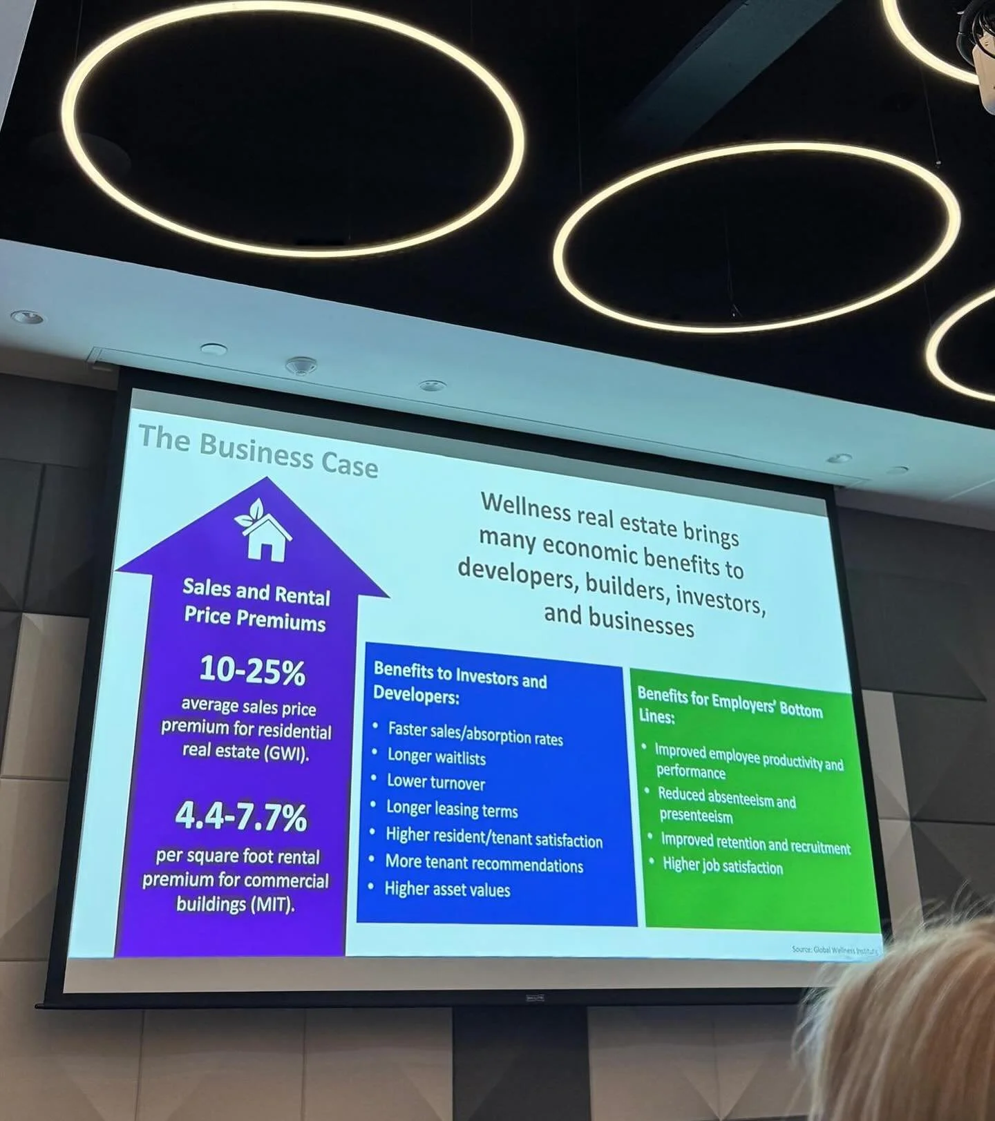 Full-circle moment 💫🪷🏗️ Three weeks ago we had the chance to get together in NYC and meet so many of the people whose work has guided and inspired us for years &mdash; especially the @global_wellness_institute team whose research has been a compas