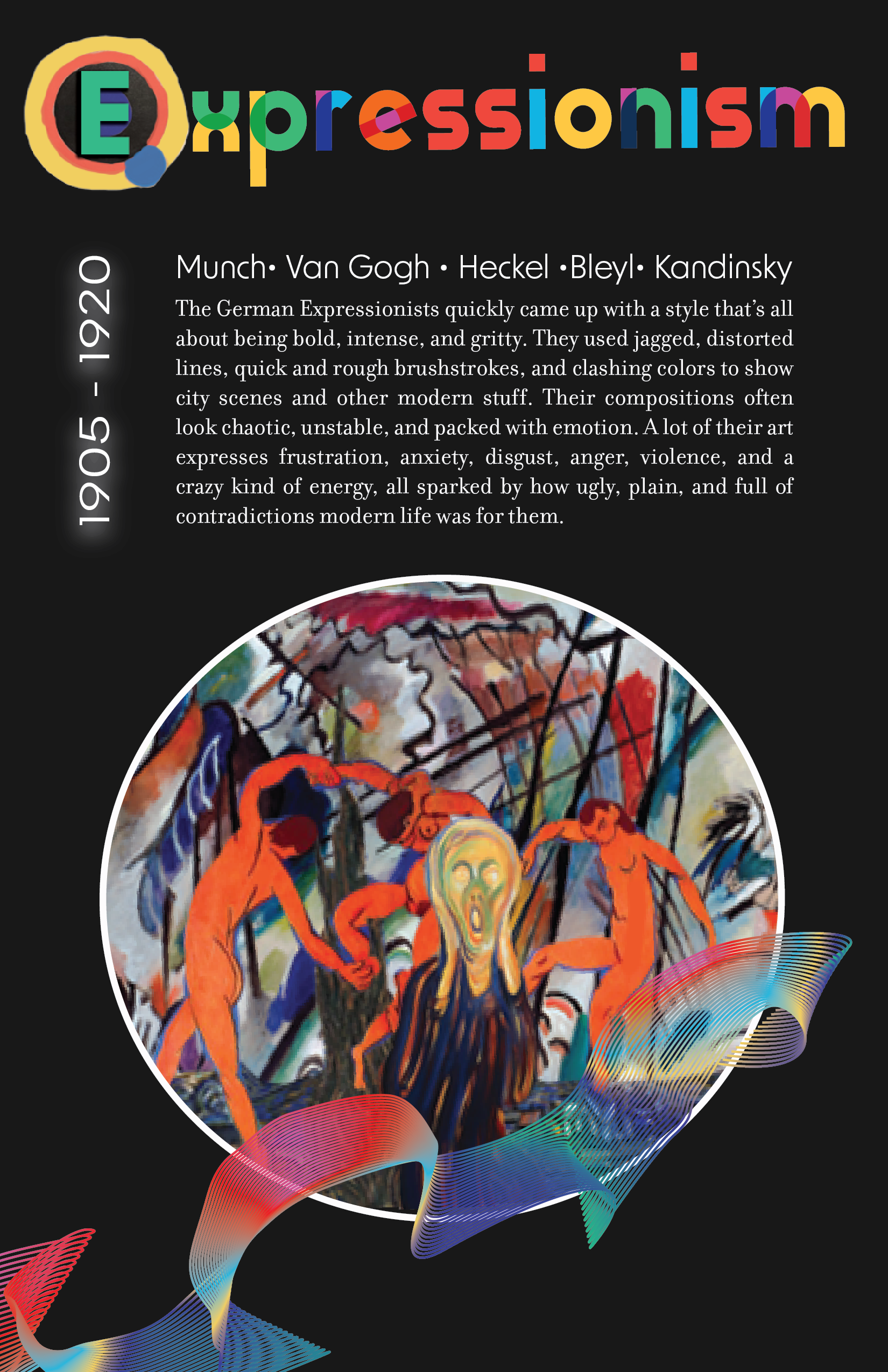 Expressionism Art Poster