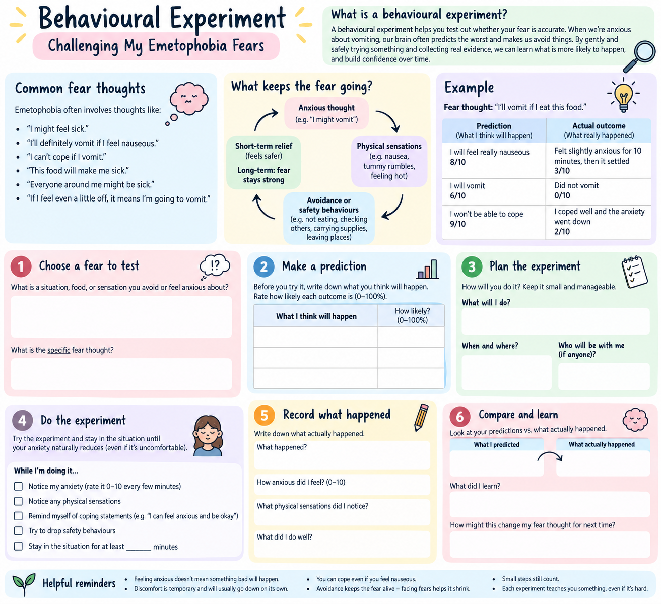 Behavioural Experiment_ Challenging Emetophobia Fears.png