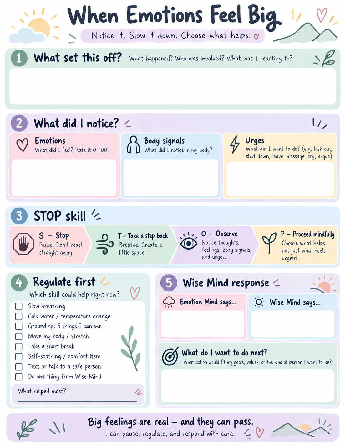 Emotion Coping Skills DBT.png