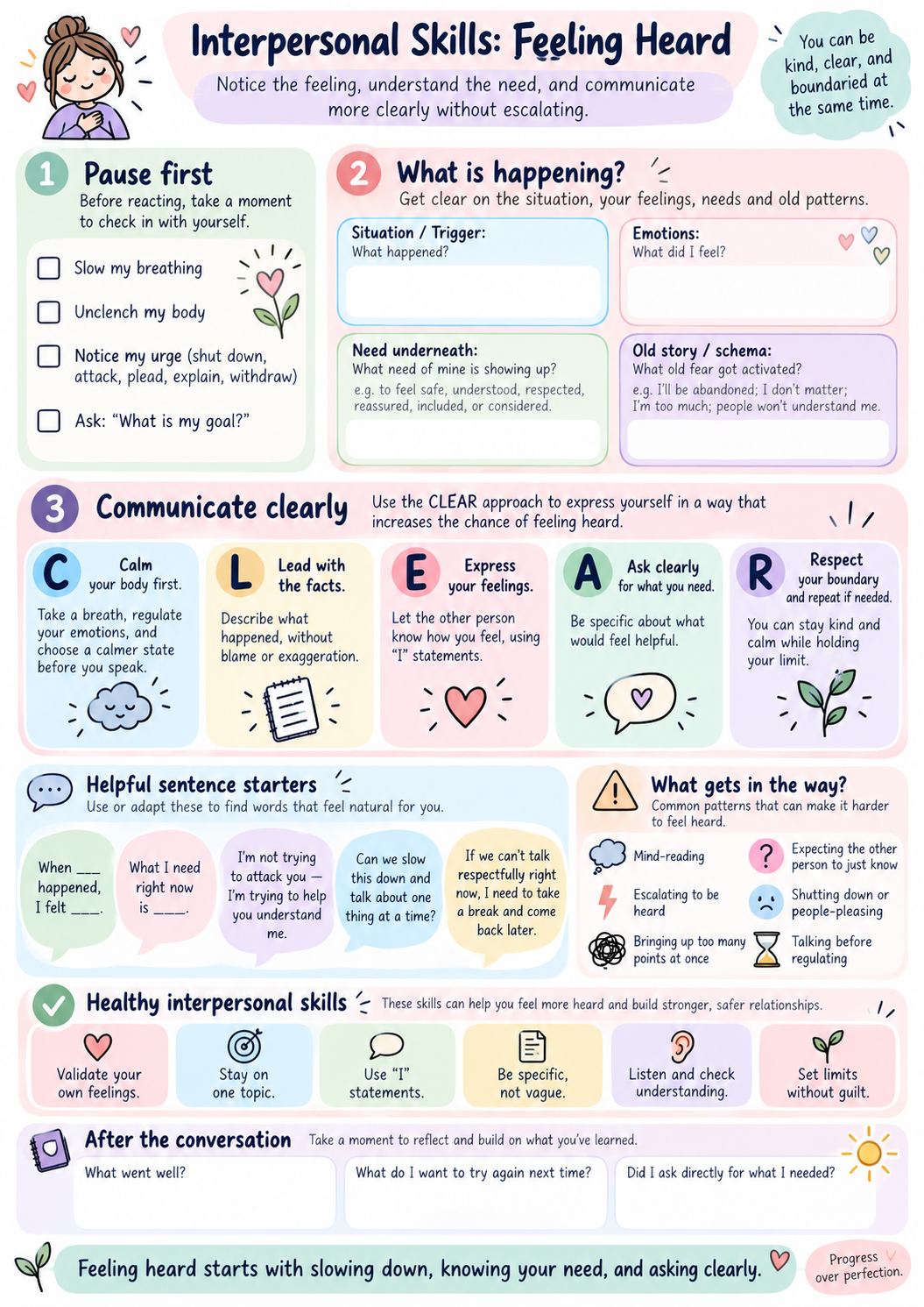 Interpersonal Skills_ Feeling Heard Worksheet.png