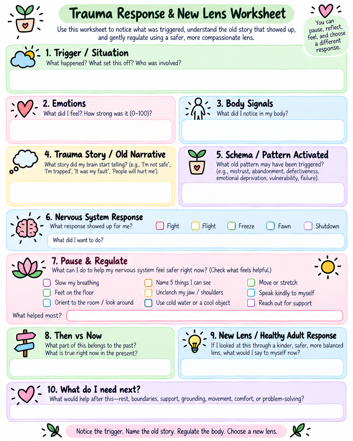 Trauma Response & New Lens Worksheet.png
