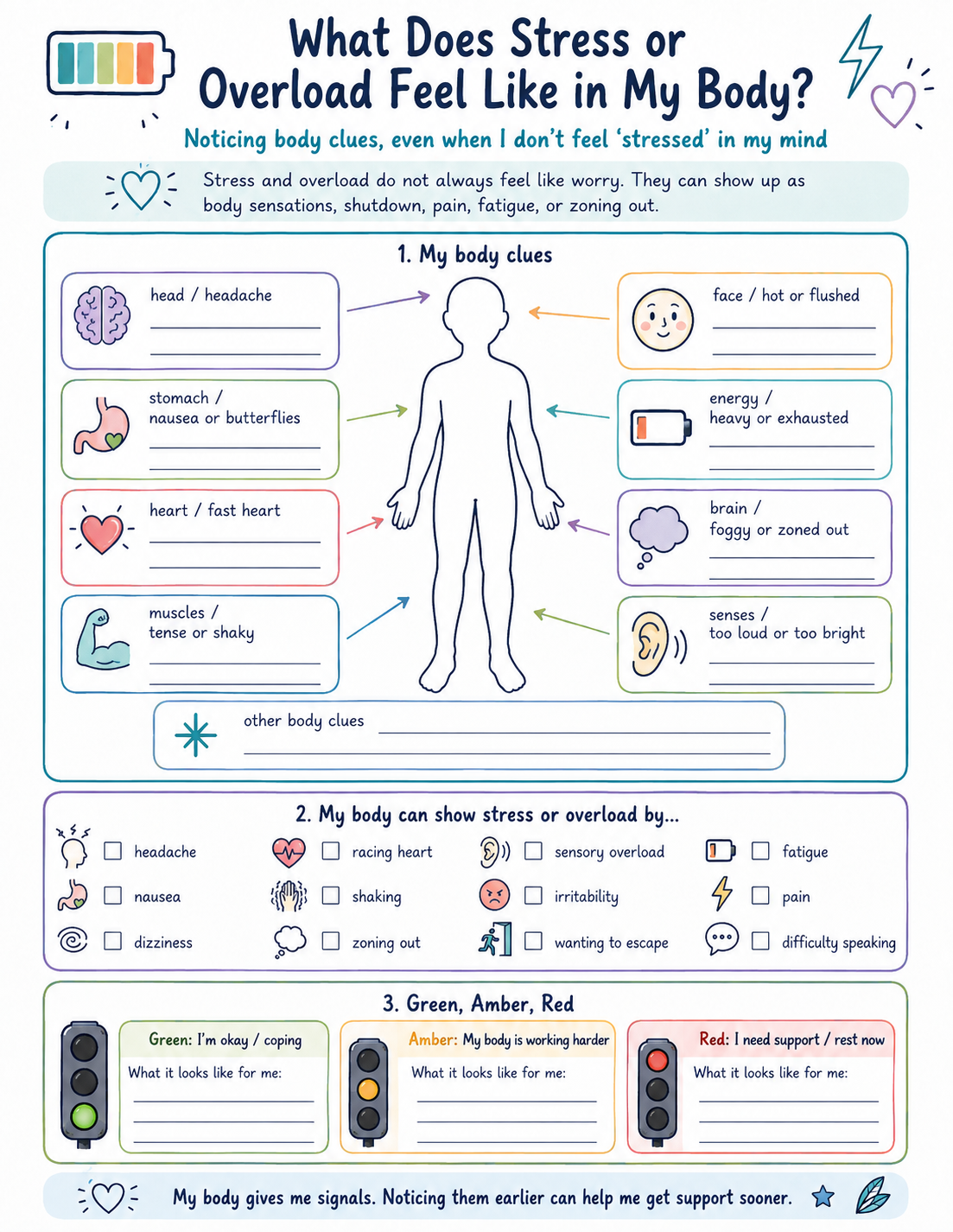 Burnout & Stress Overload Infographic.png