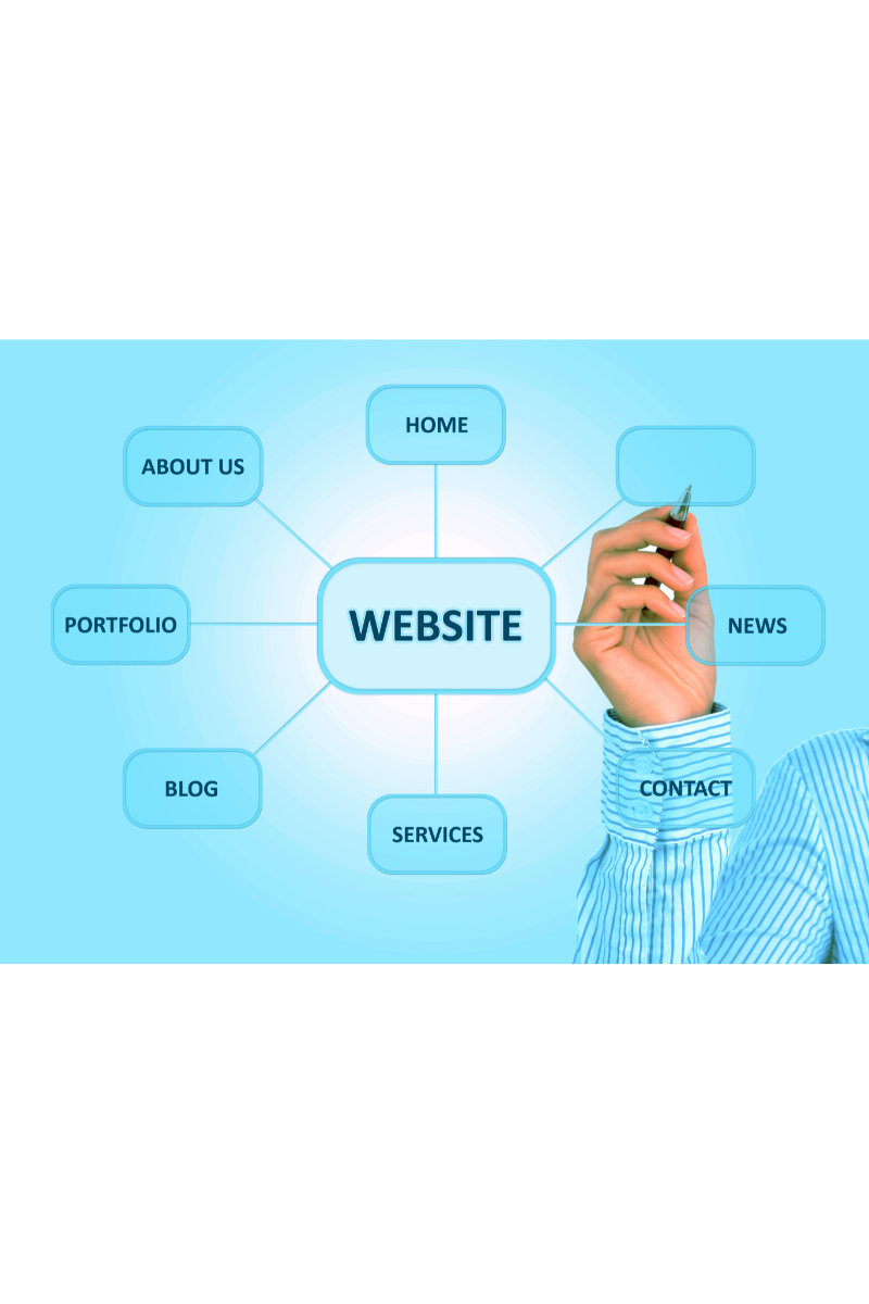 4 things every contractor website needs