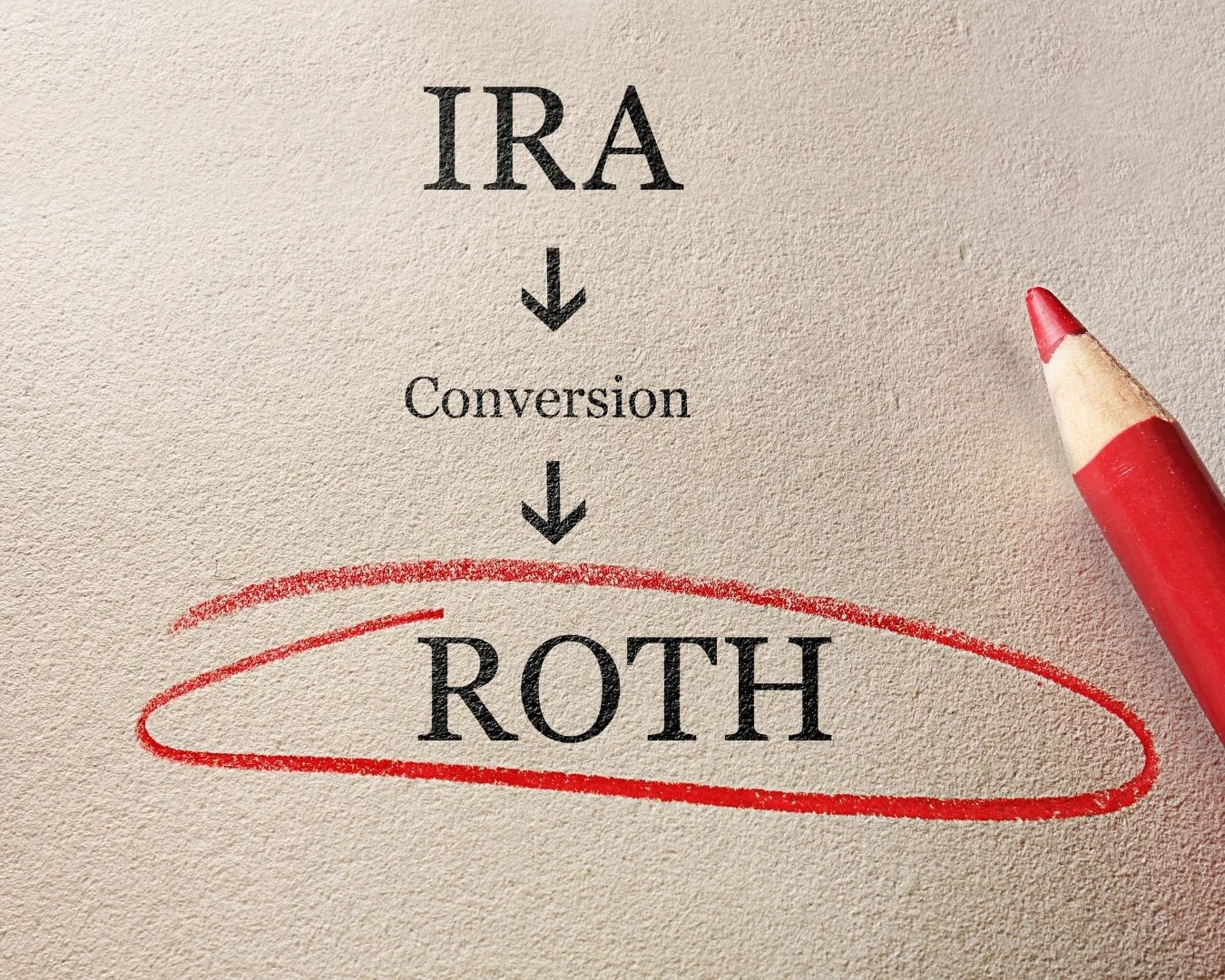 What Are Roth Conversions?