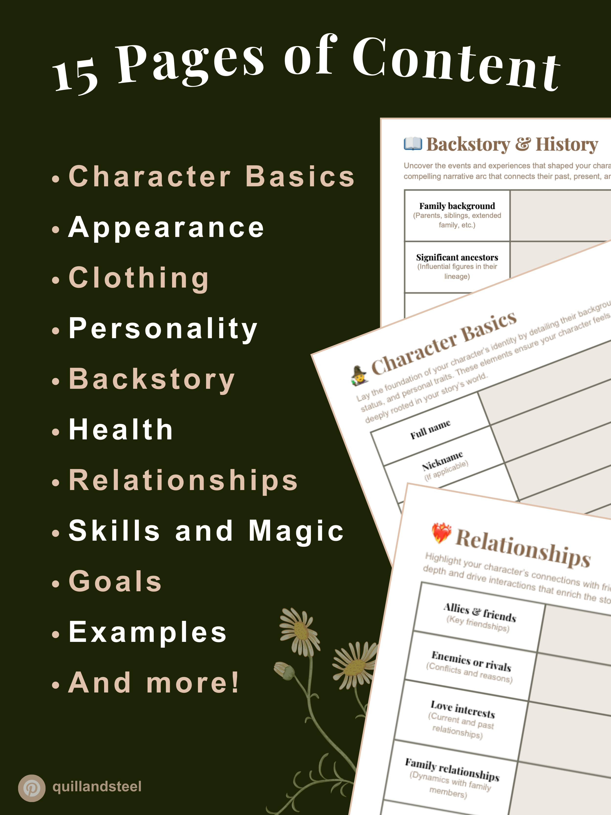 fantasy character profile template contents