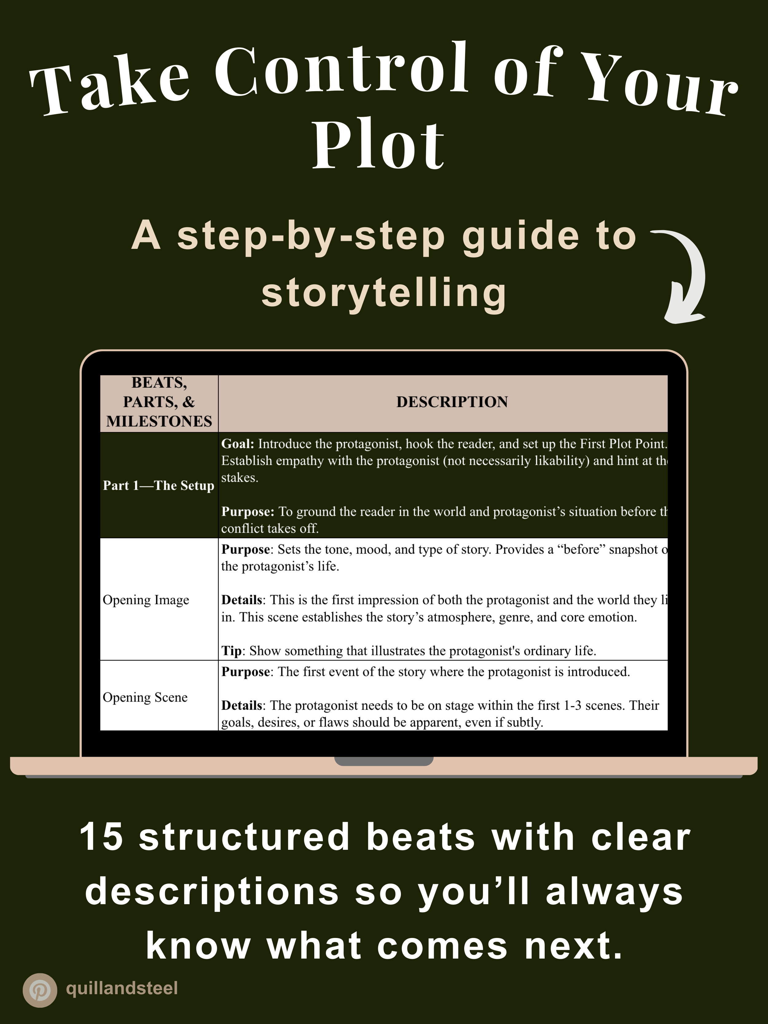 3_Fantasy Beat Sheet Template.png