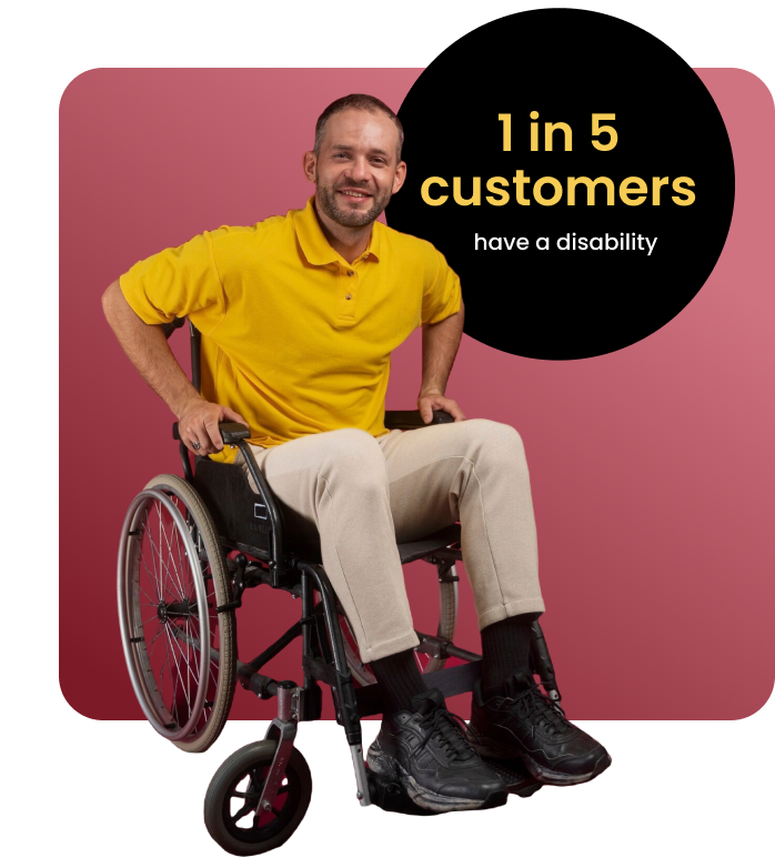 Canadian Business Disability Inclusion Network