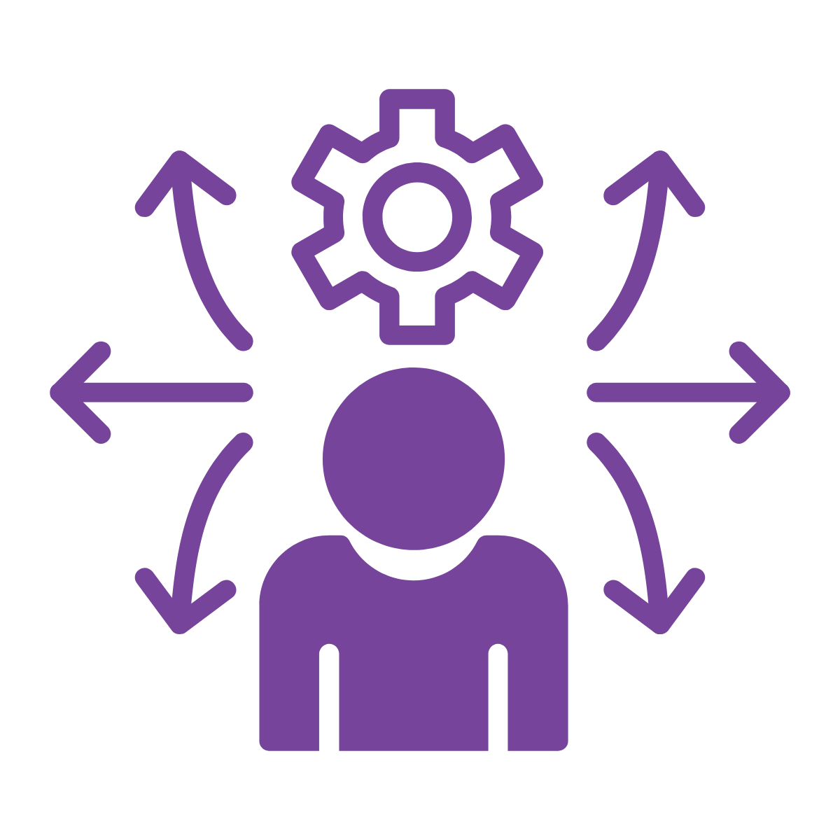 The Systems Squish — every productivity system works for everyone except you — ADHD in business