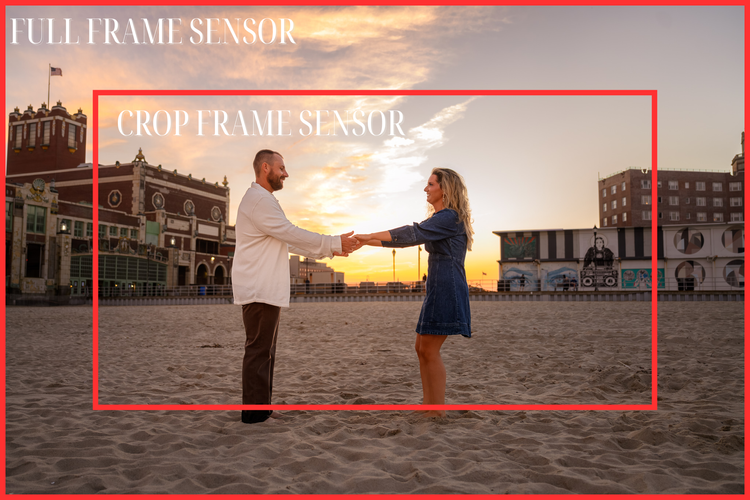 35mm vs 50mm Lens – Choosing Your Perfect Prime — Nancy Smiley ...