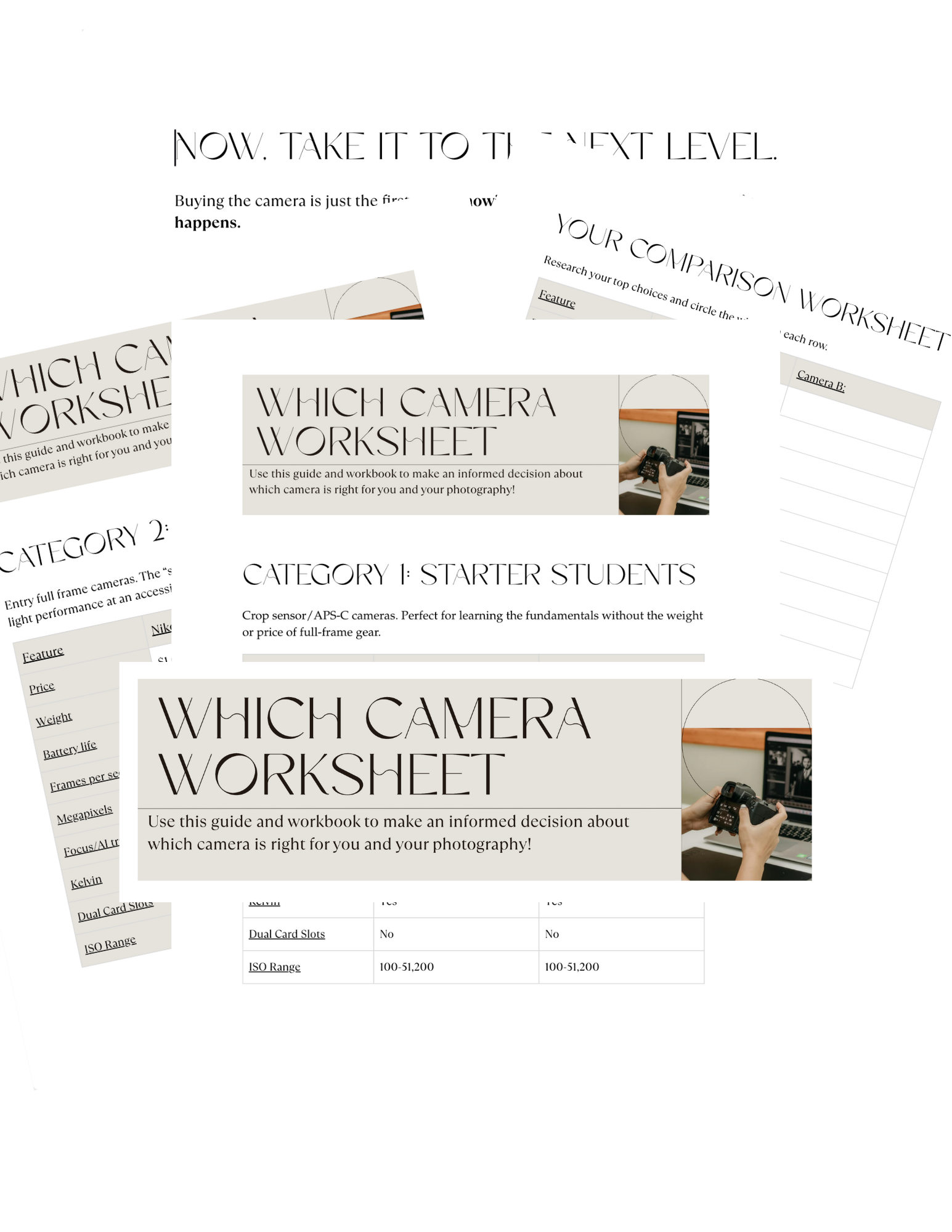 Multiple overlapping pages of a guide titled "Which Camera Worksheet," with images of cameras, a person holding a camera, and text about camera categories and features.