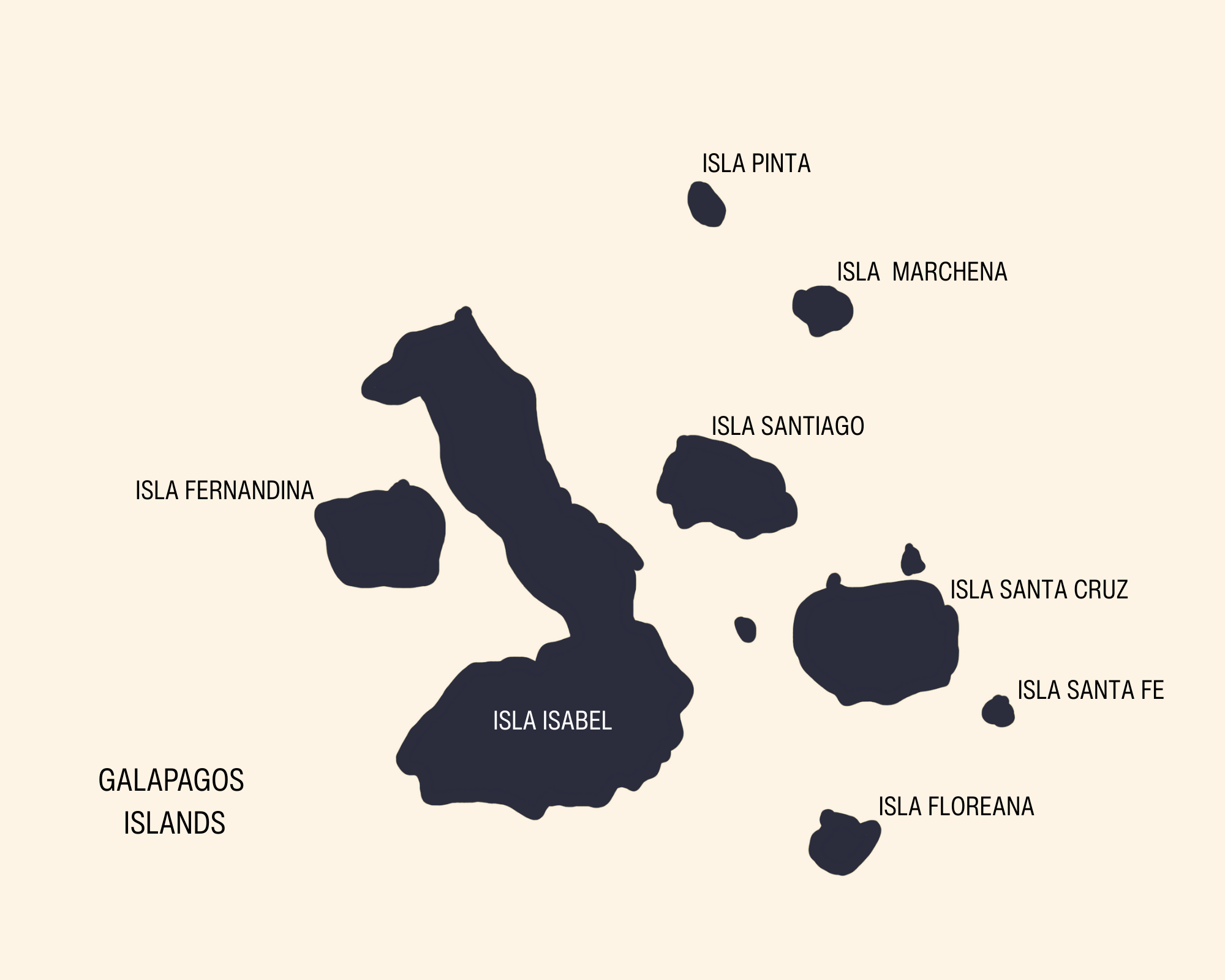Galapagos Islands