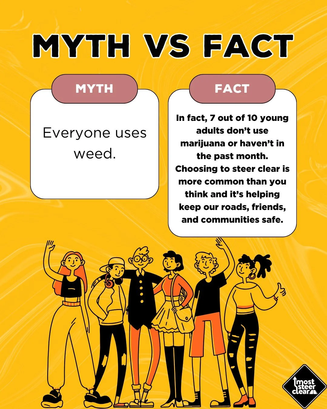 You might think everyone is using marijuana, but the reality is different. Data shows that in Washington, 7 out of 10 young adults don&rsquo;t use marijuana or haven&rsquo;t in the past month. 👏🧡

Learn the facts at MostSteerClear.org

#moststeercl
