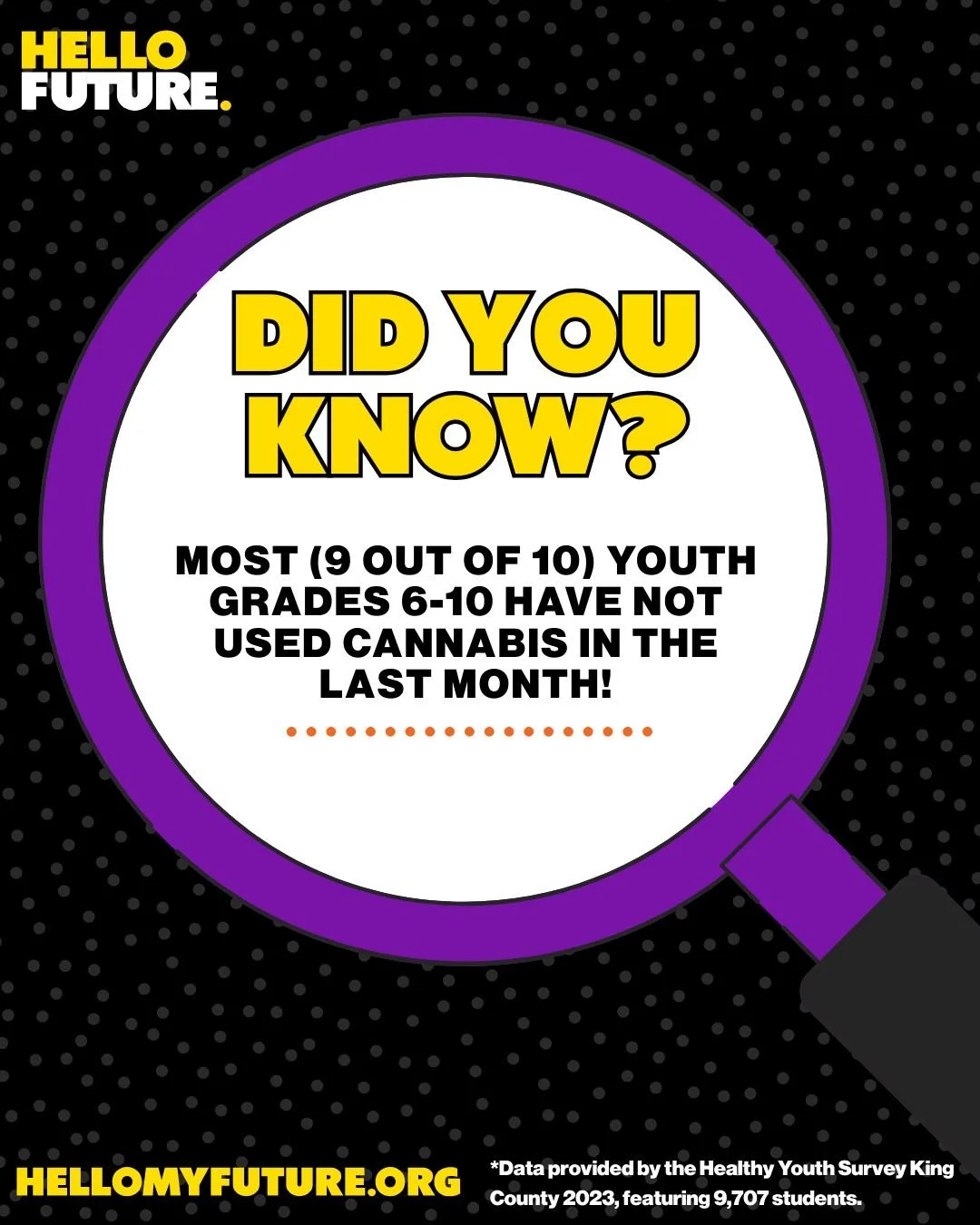 Fun Fact of the Day!🔍🔍

9 out of 10 students in grades 6&ndash;10 haven&rsquo;t used cannabis in the past month! That means most teens are making smart decisions that keep them focused, healthy, and ready to chase their dreams. 🚀

Staying in contr