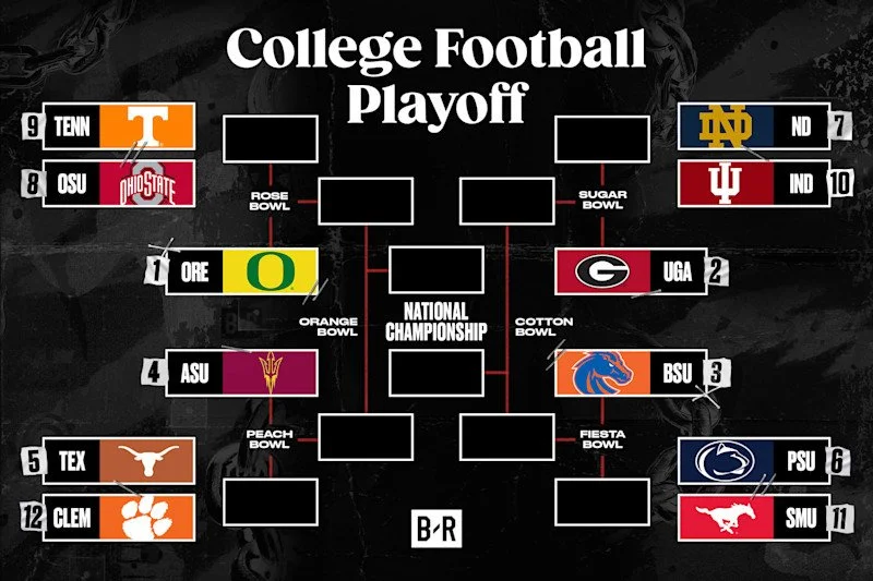 The 2024 College Football Playoffs: A New Era Begins with Thrills, Surprises, and High Stakes