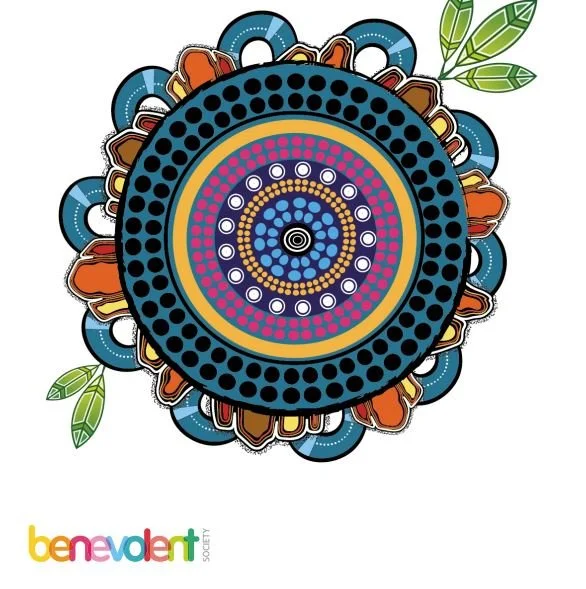 Innovate Reconciliation Action Plan