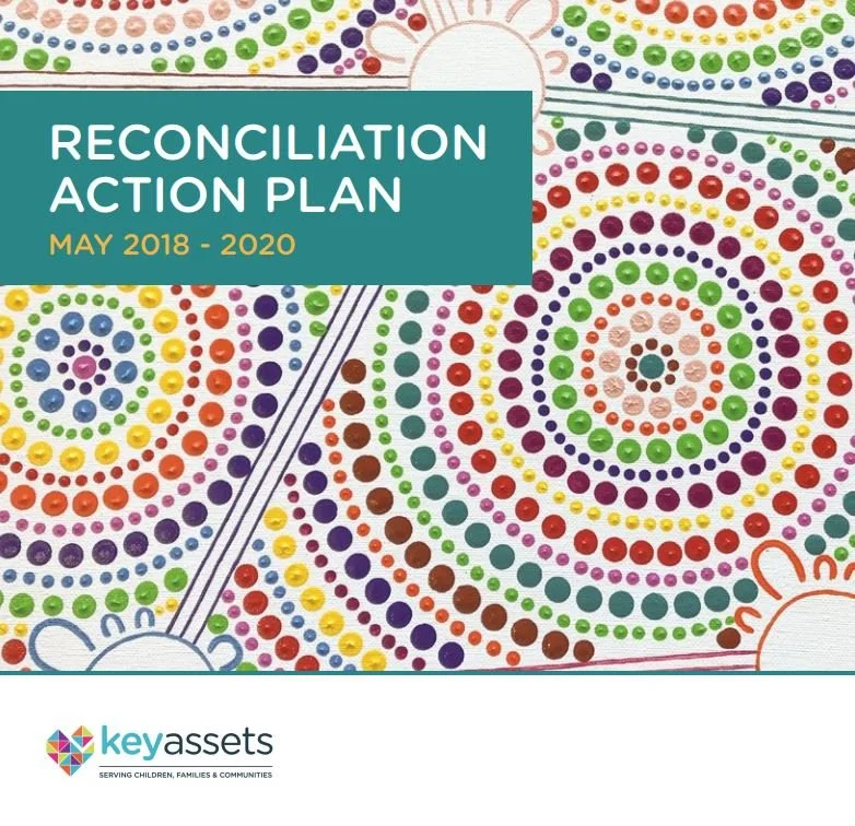 Innovate Reconciliation Action Plan