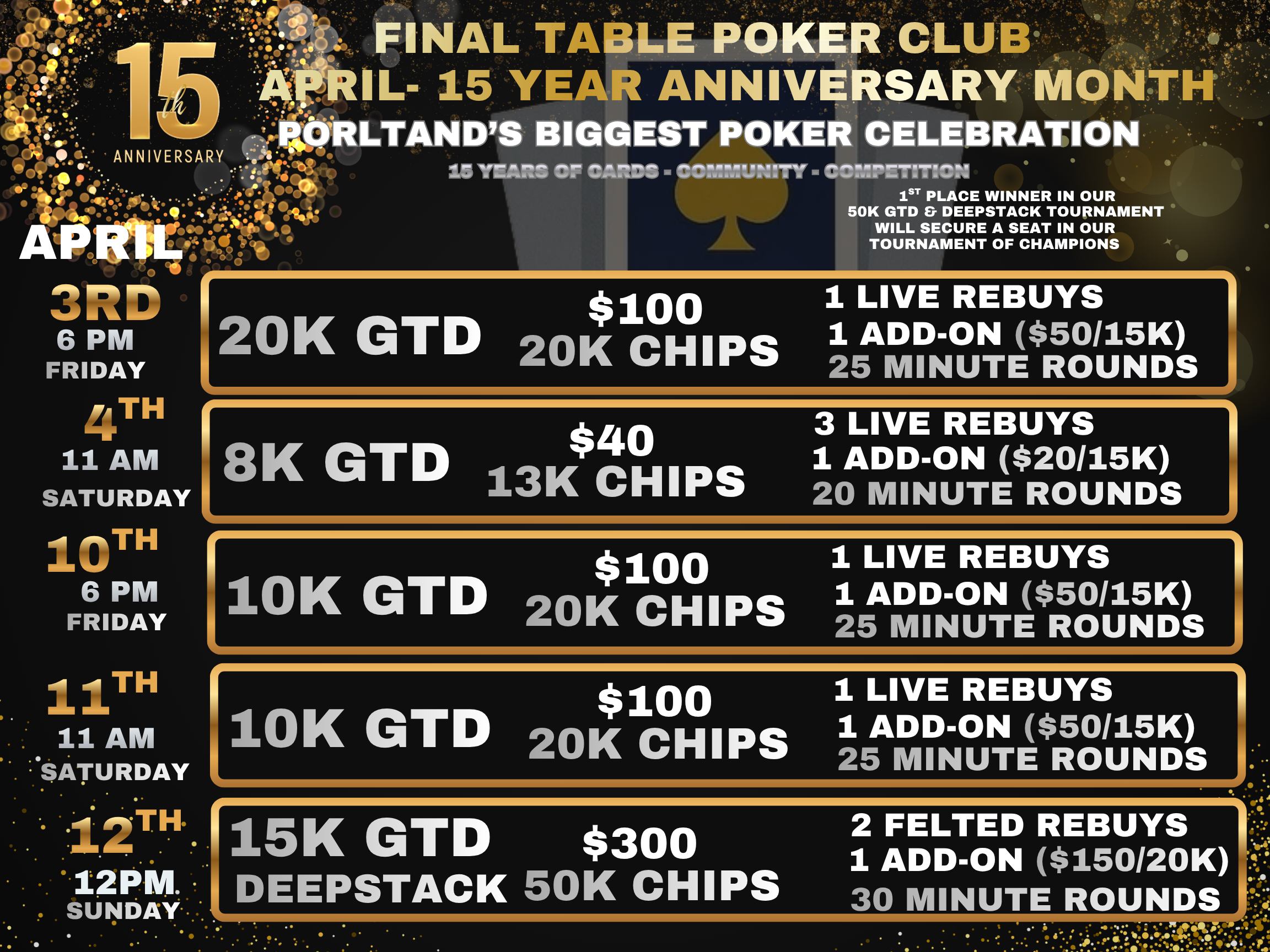 15th Anniversary Tournament Series! First part of April 1-12