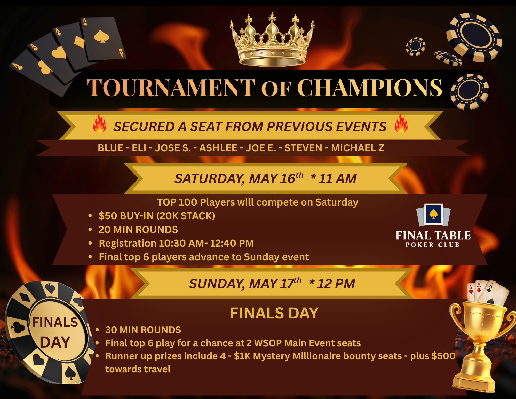 Tournament of Champions