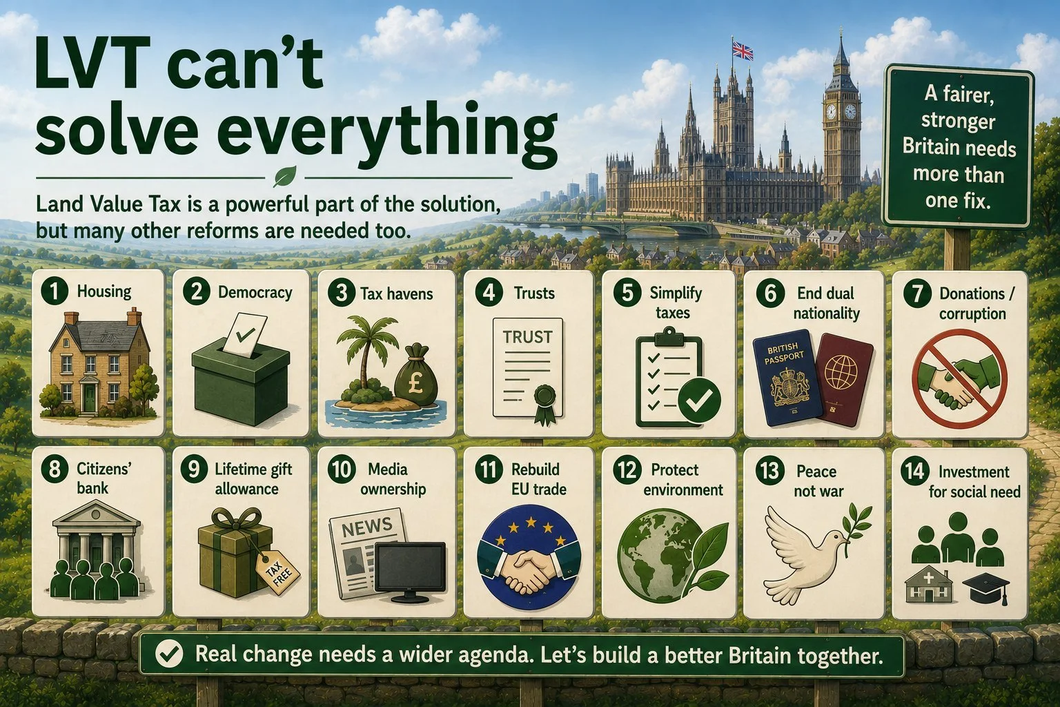 LVT can’t solve everything
