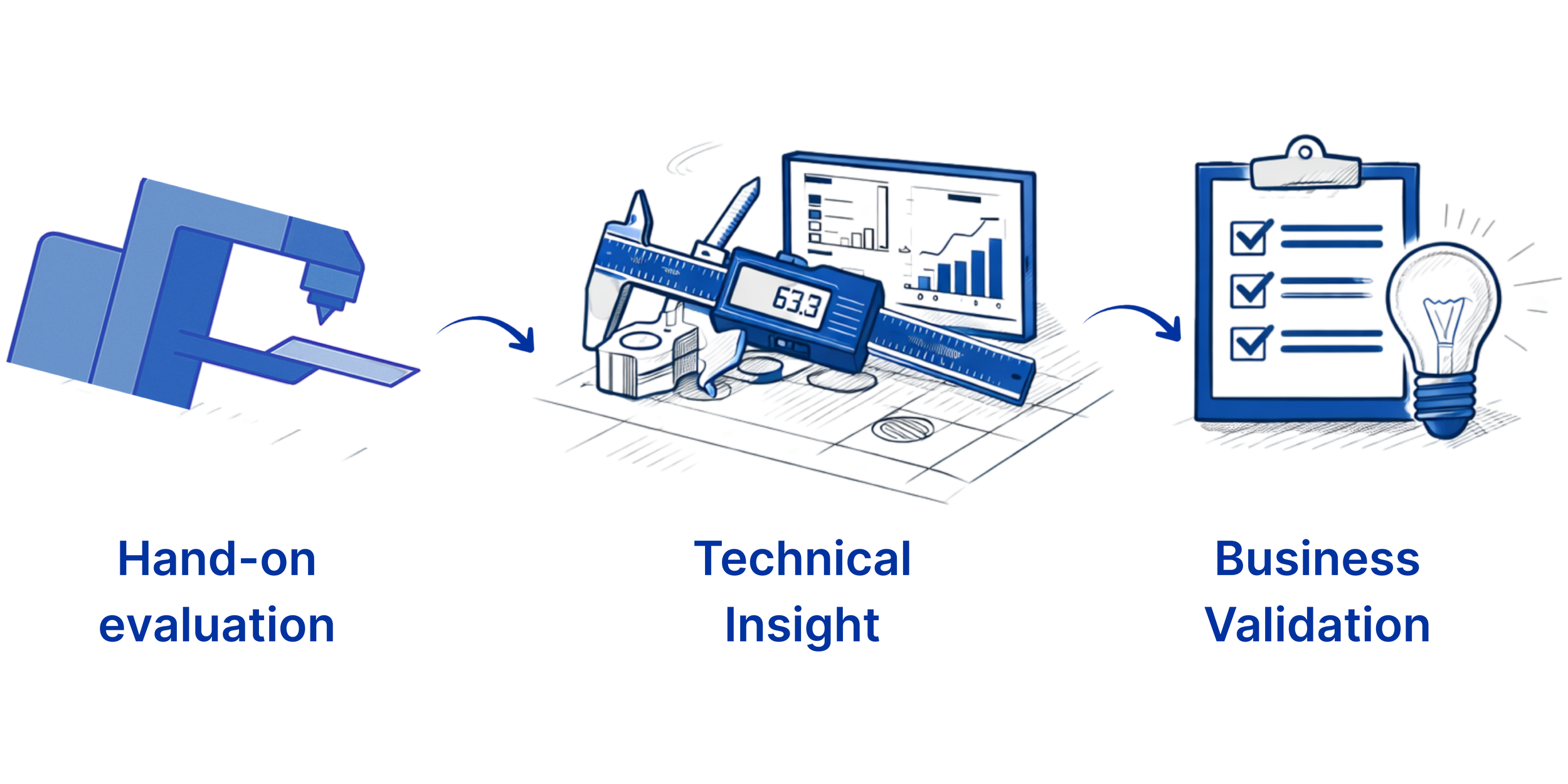 Autoshape 1 Pilot Program︱Apply for Industrial Validation — AutoShape