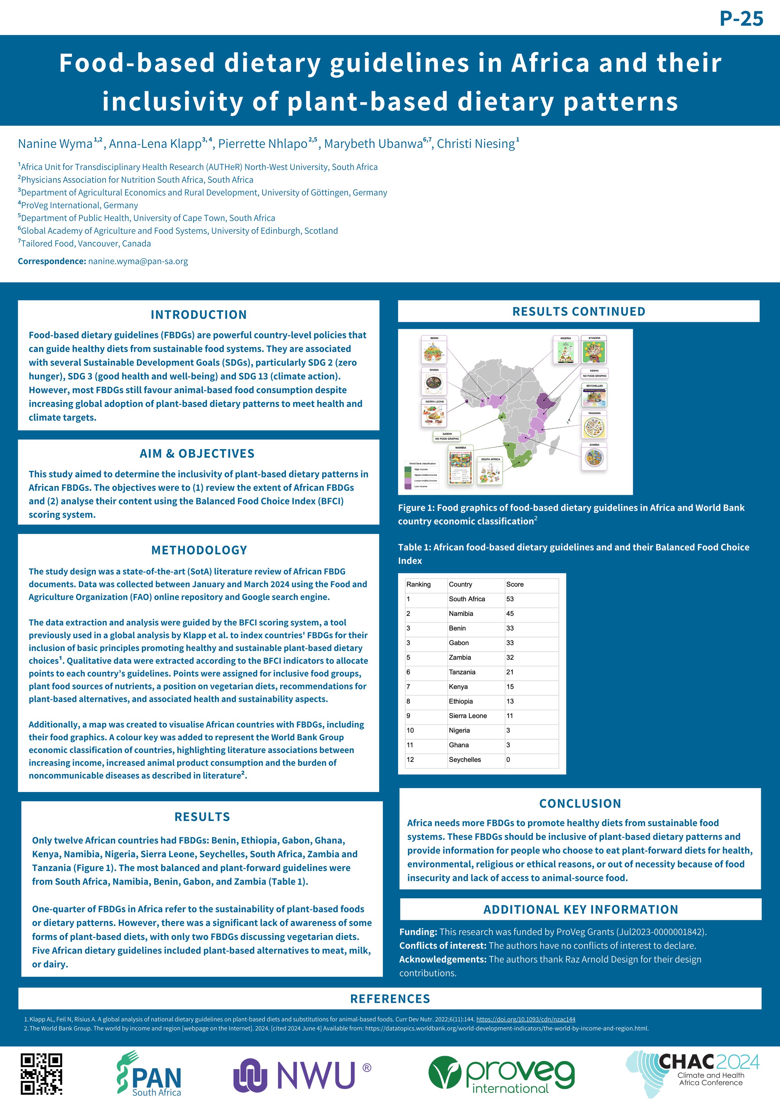 Food-based dietary guidelines in Africa and their inclusivity of plant ...
