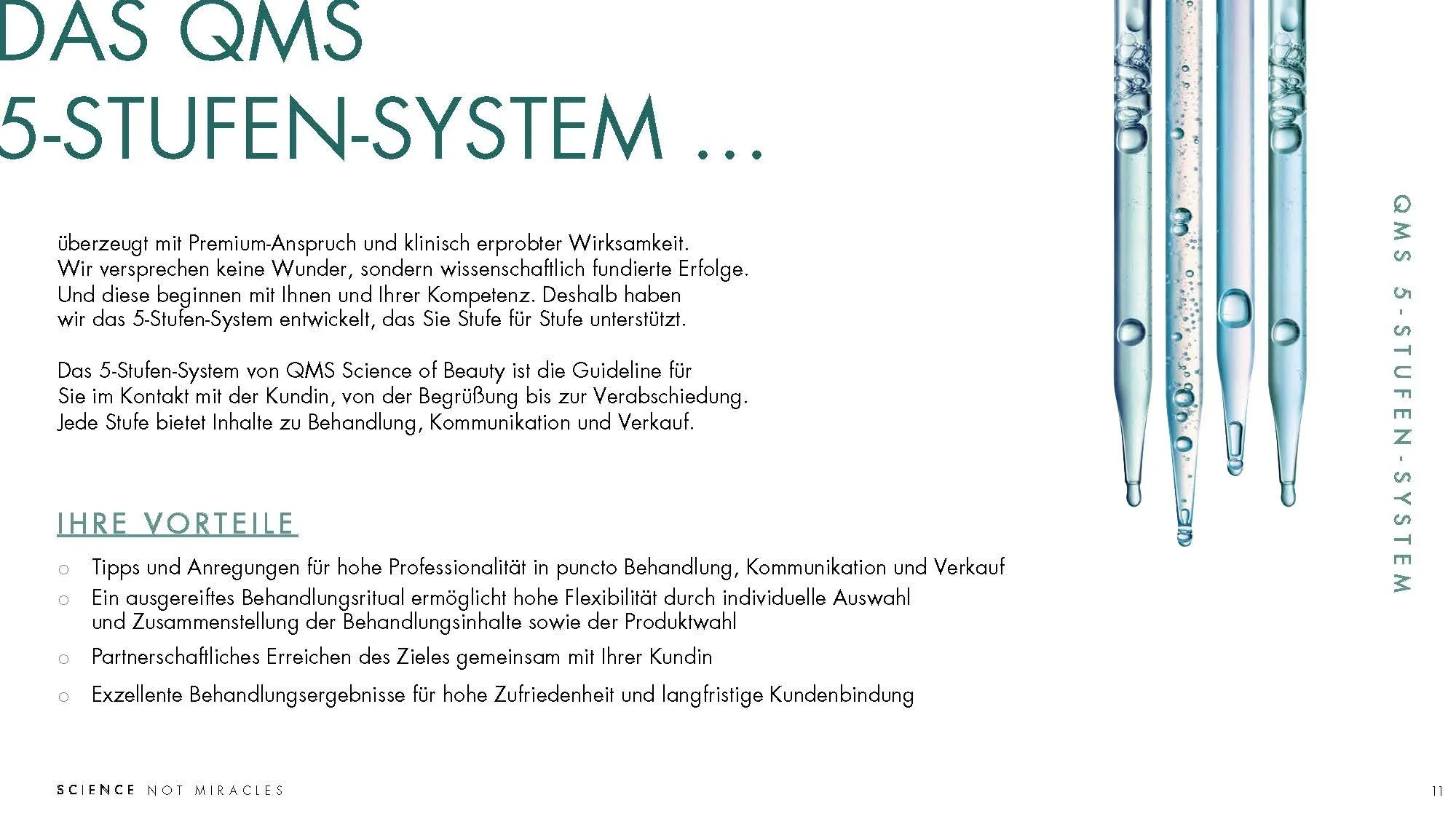 5-Stufen-System des E-Learning-Tools QMS mit modernem, interaktivem Layout, animierten Modulen und Bild von durchsichtigen Pipetten, umgesetzt von imagespy.